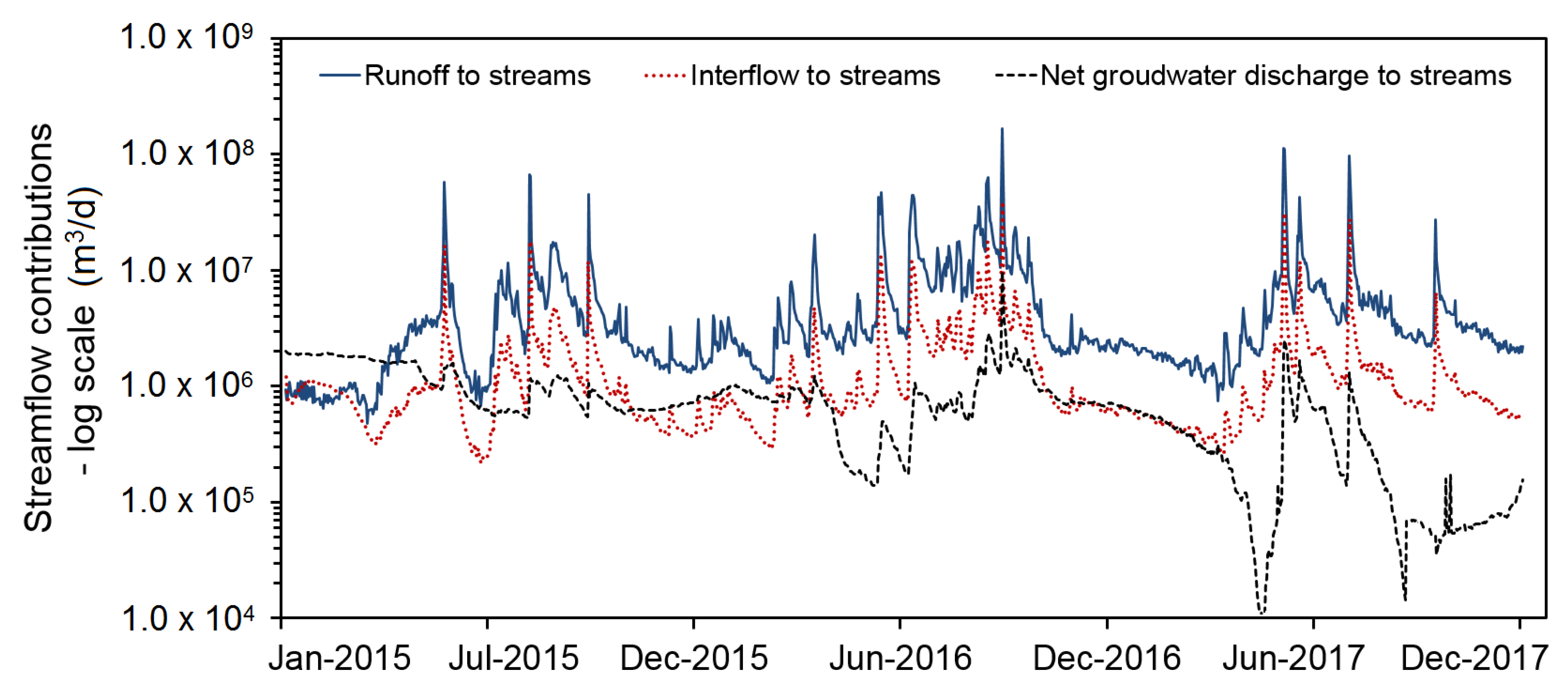 Applsci 10 07152 g012 Applsci 10 07152 g012