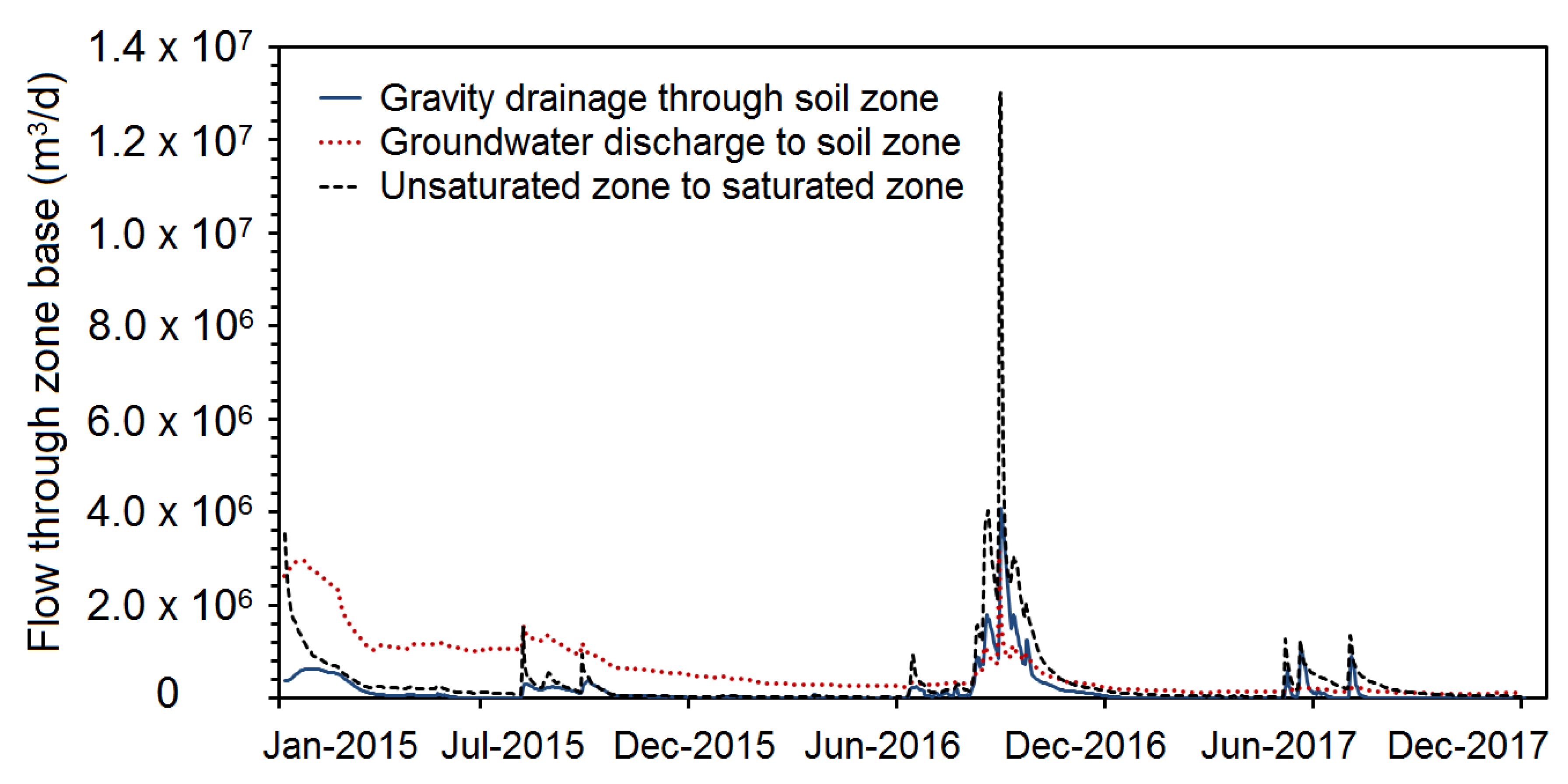 Applsci 10 07152 g013 Applsci 10 07152 g013