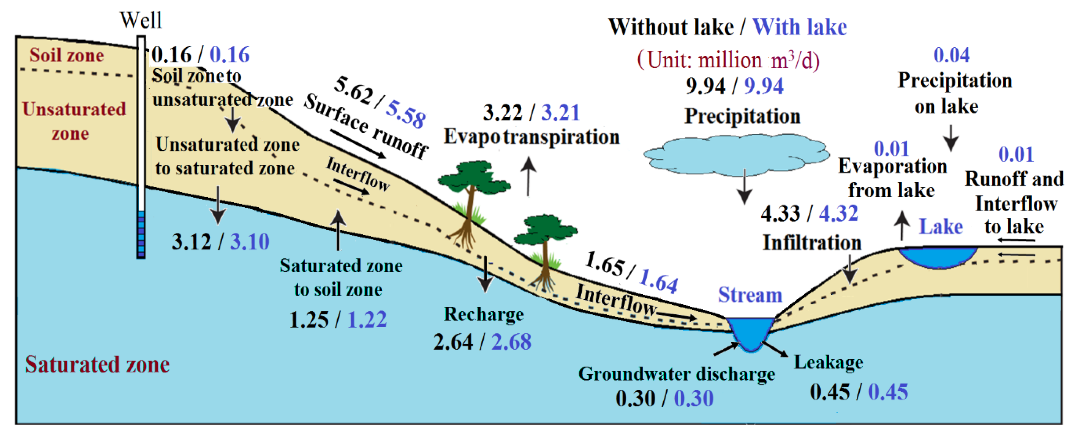 Applsci 10 07152 g015 Applsci 10 07152 g015