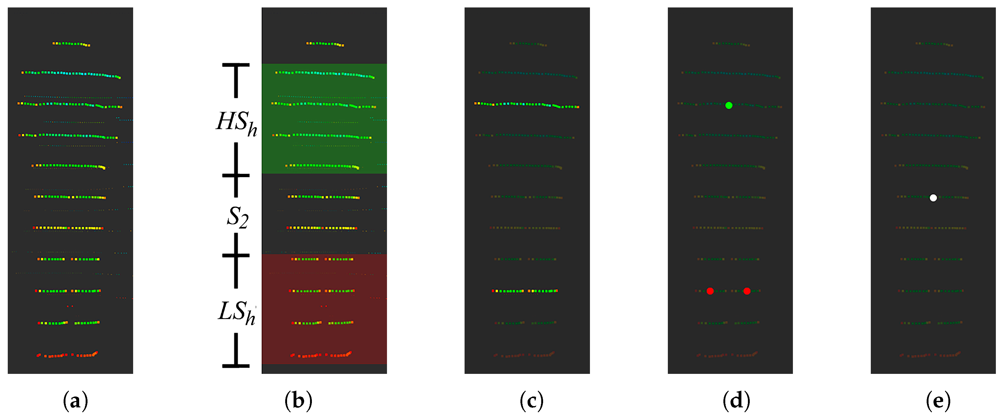 Applsci 10 07154 g005