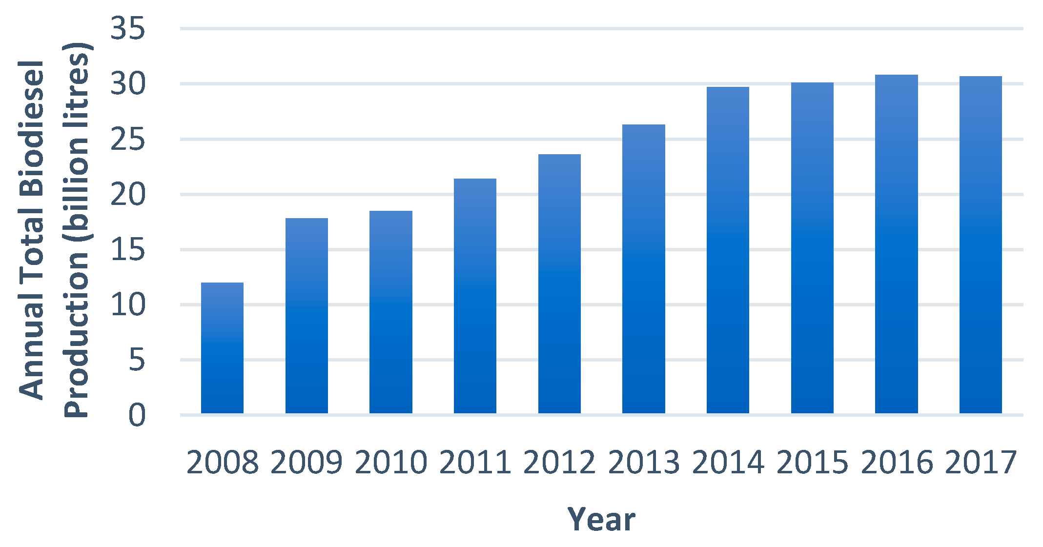 Applsci 10 07155 g002 Applsci 10 07155 g002