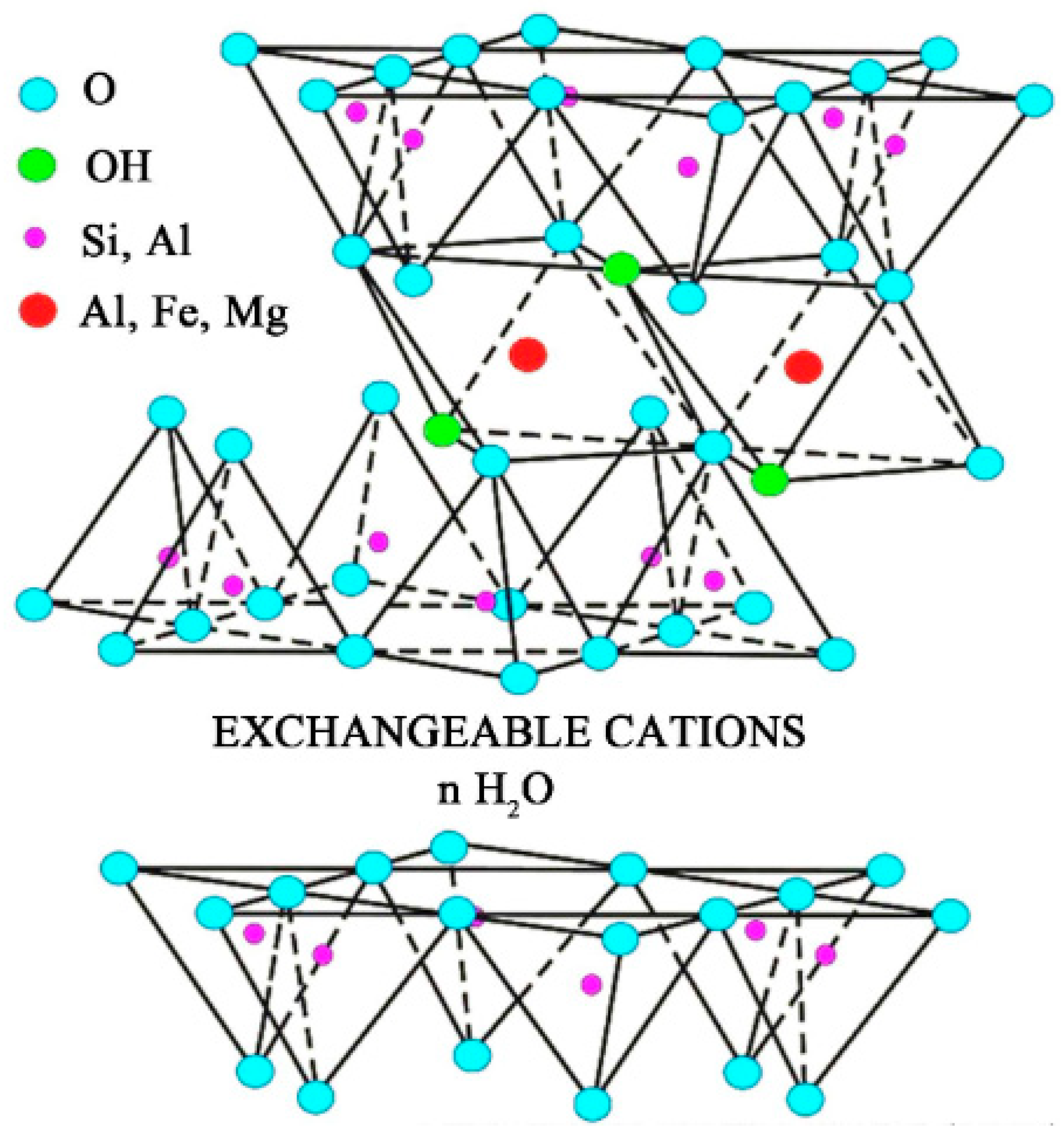 Applsci 10 07155 g004 Applsci 10 07155 g004