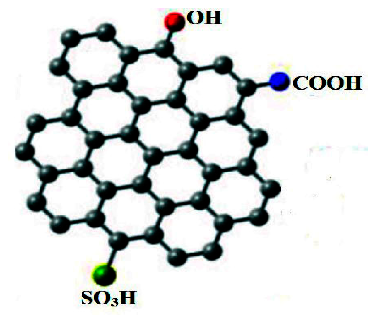 Applsci 10 07155 g006 Applsci 10 07155 g006