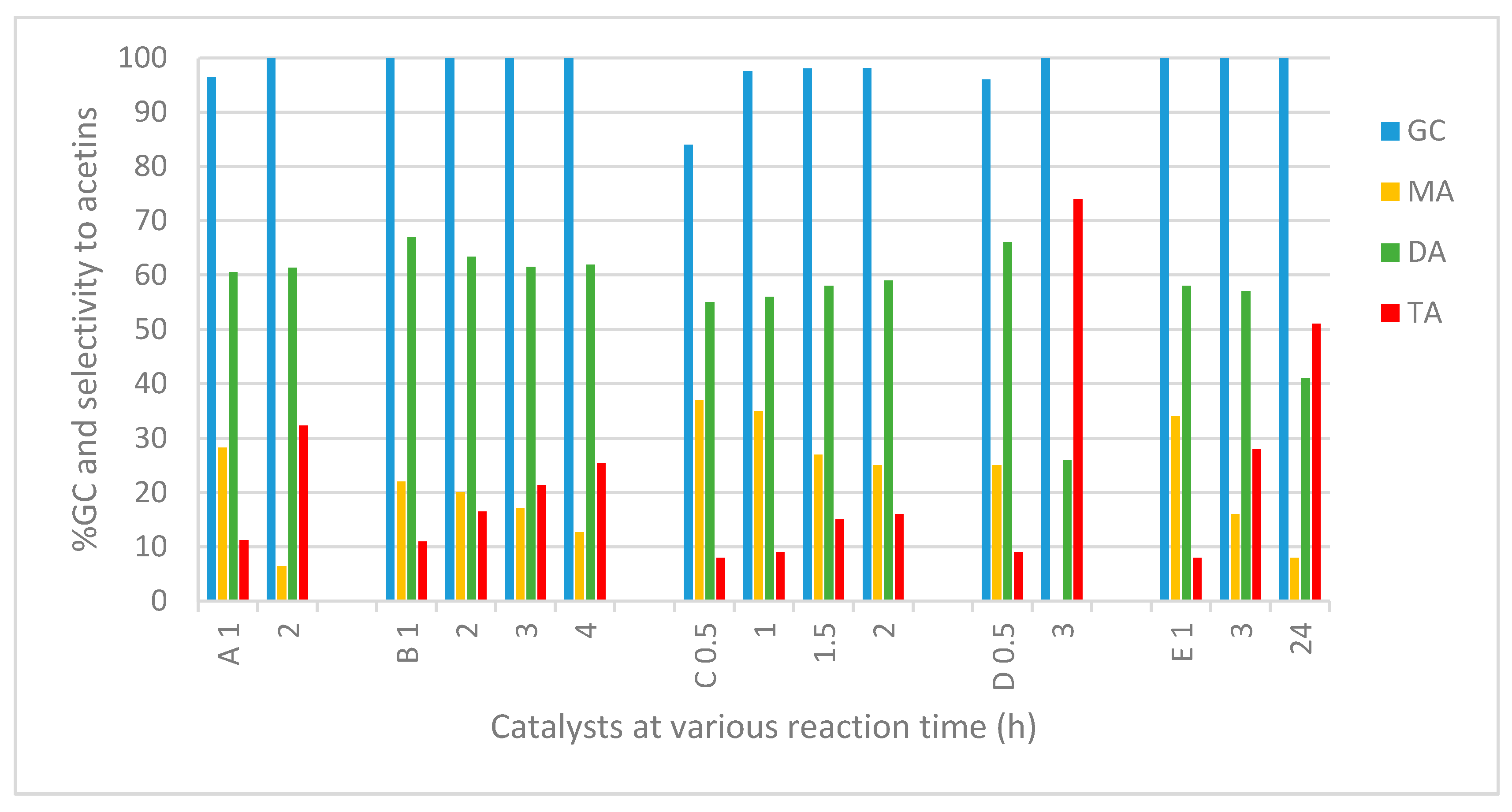 Applsci 10 07155 g011 Applsci 10 07155 g011