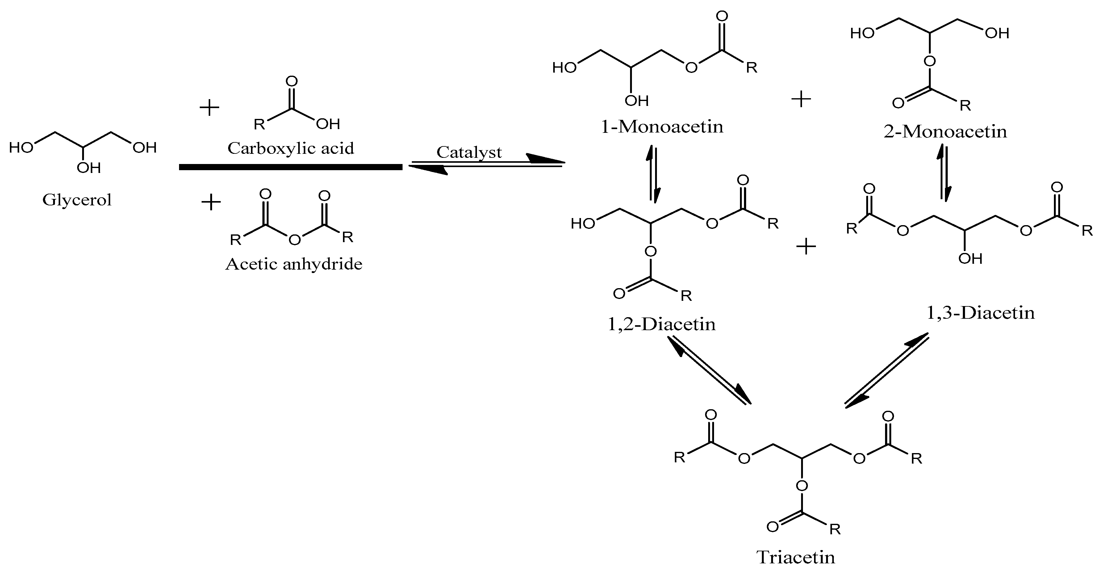 Applsci 10 07155 sch004 Applsci 10 07155 sch004