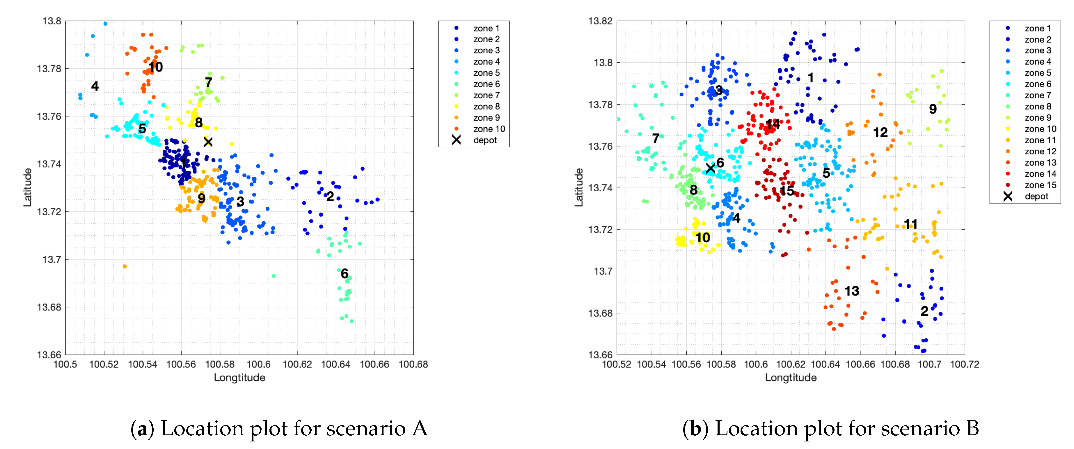 Applsci 10 07156 g002
