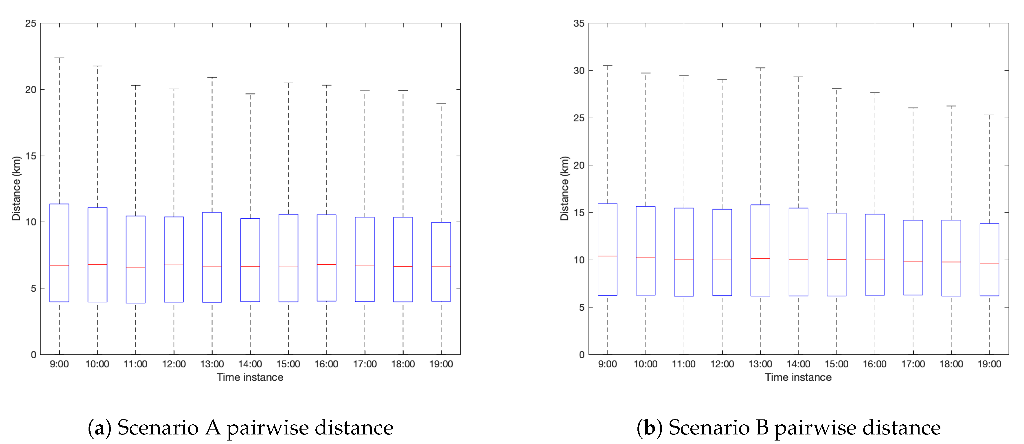 Applsci 10 07156 g003