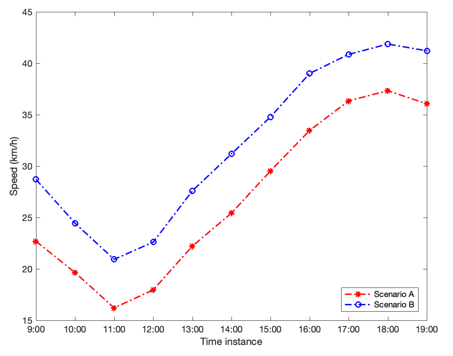 Applsci 10 07156 g004