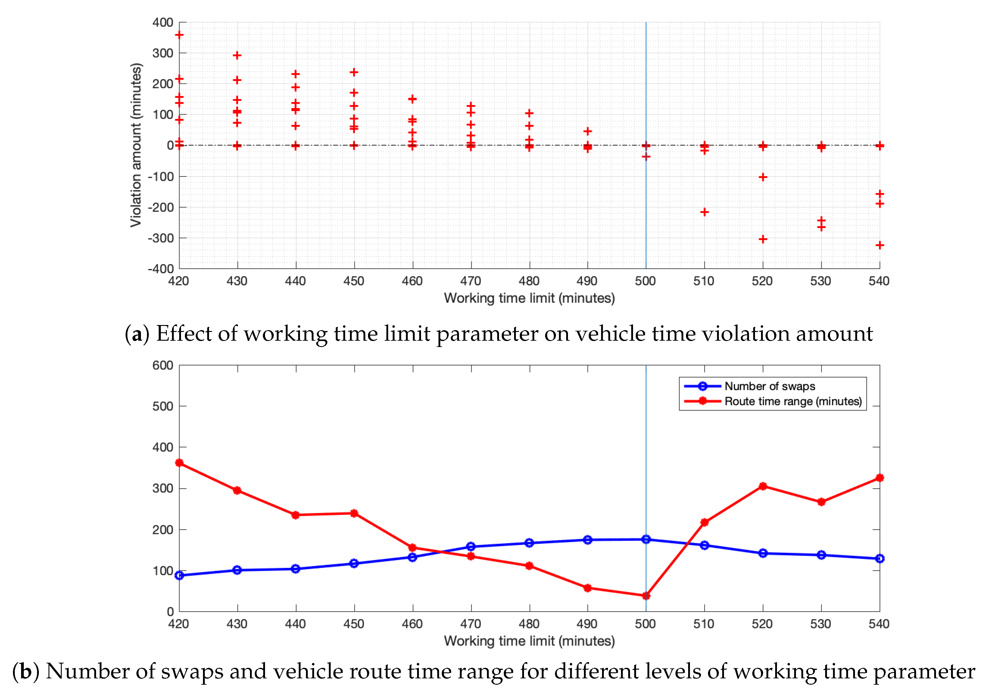 Applsci 10 07156 g008