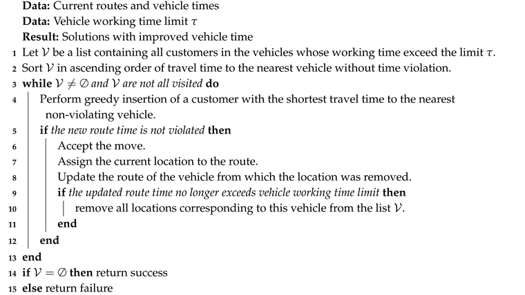 Applsci 10 07156 i001