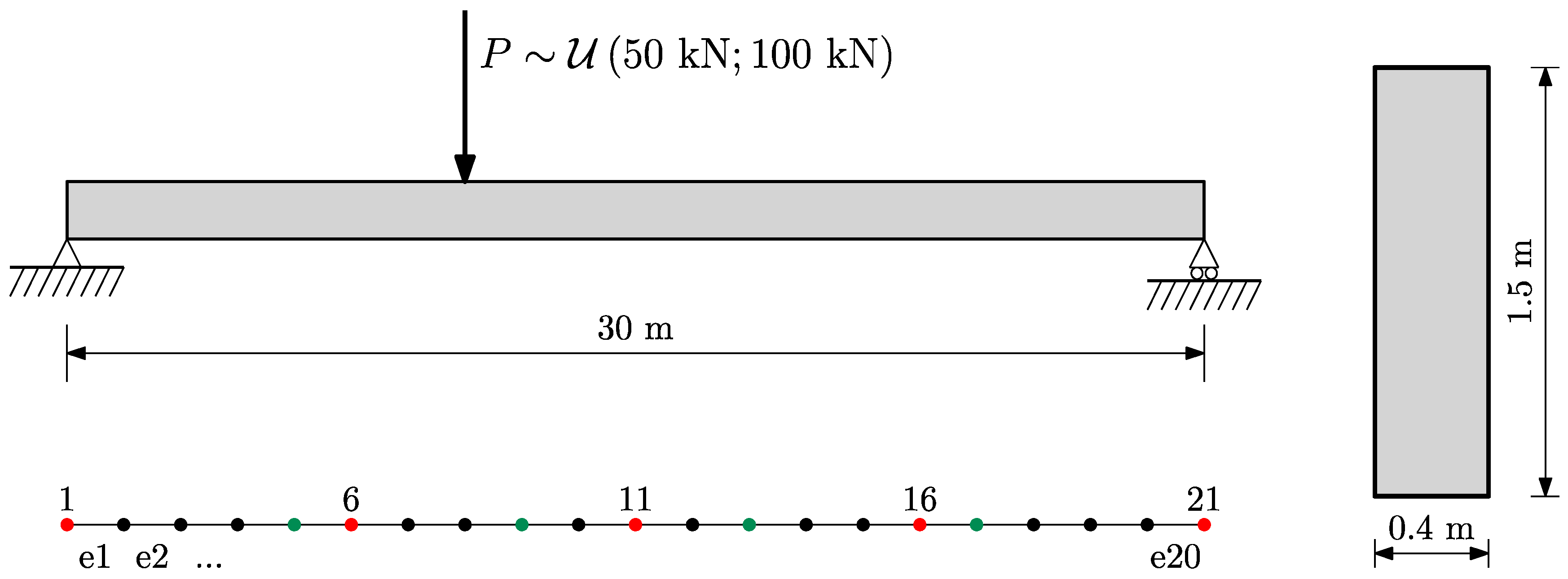 Applsci 10 07157 g001