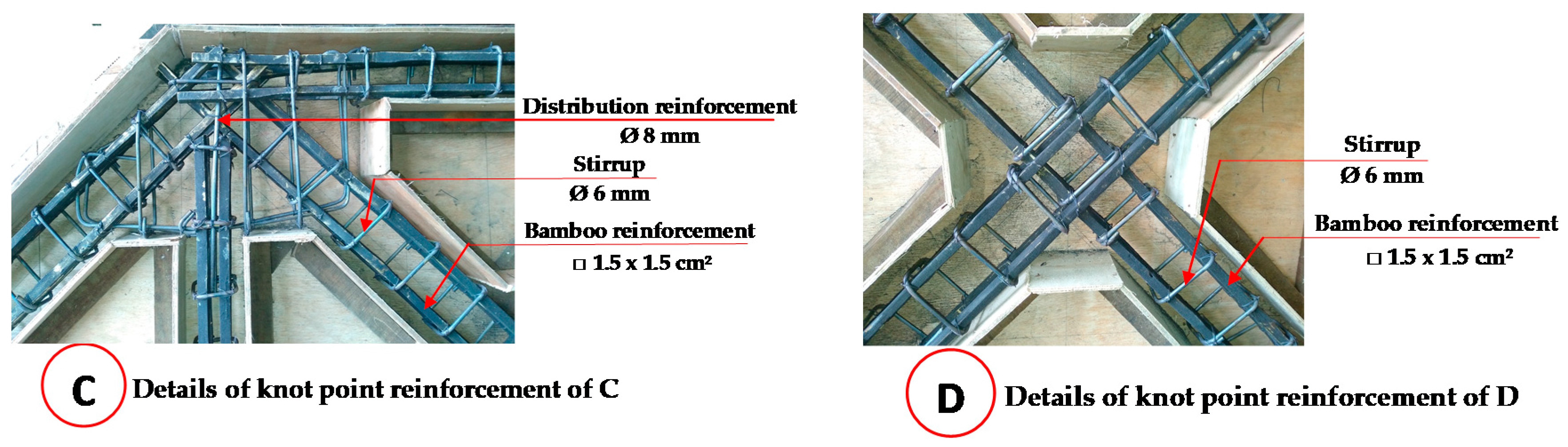 Applied Sciences Free Full Text Precast Bridges Of Bamboo Reinforced Concrete In Disadvantaged Village Areas In Indonesia Html