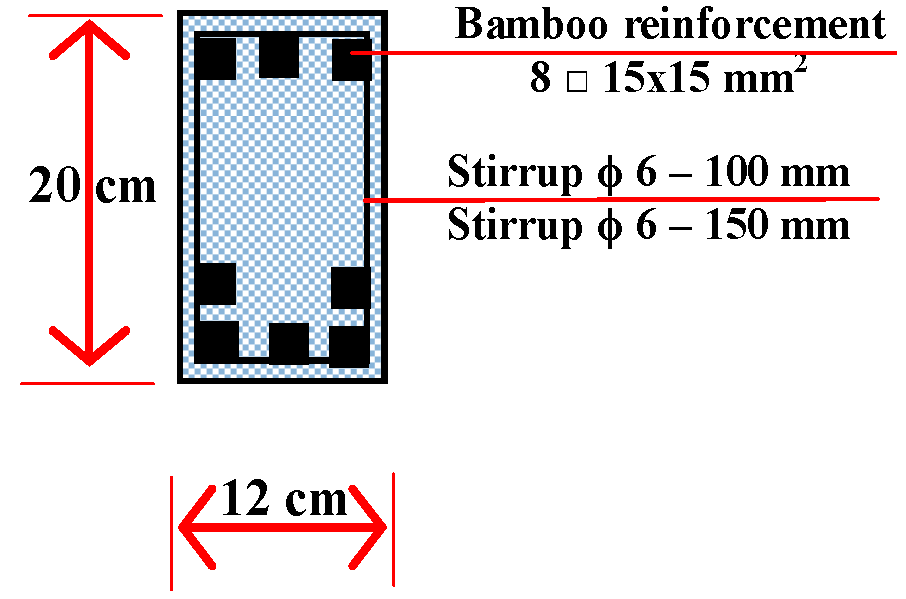 Applsci 10 07158 i001