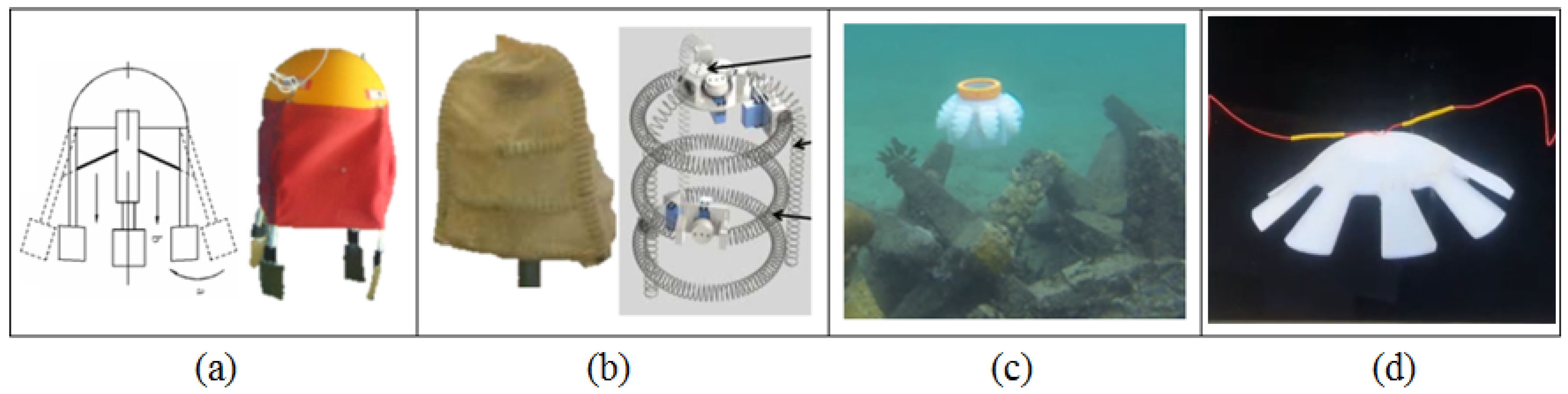 Applsci 10 07160 g001