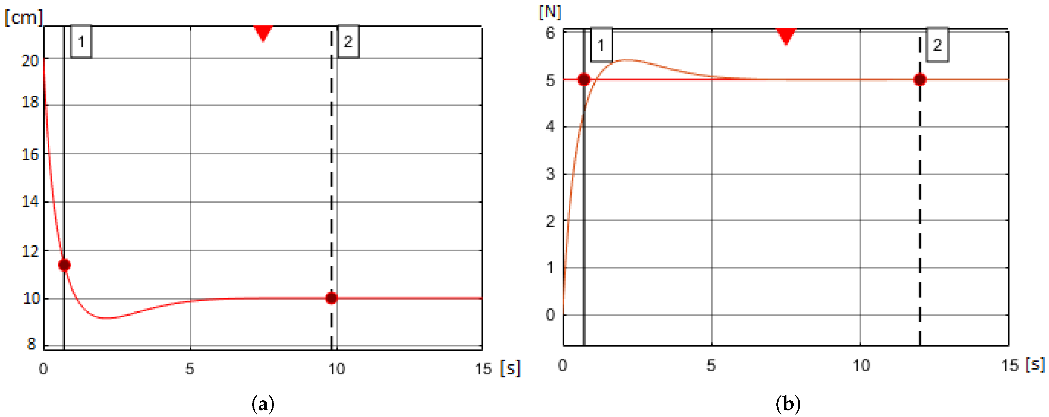 Applsci 10 07160 g006