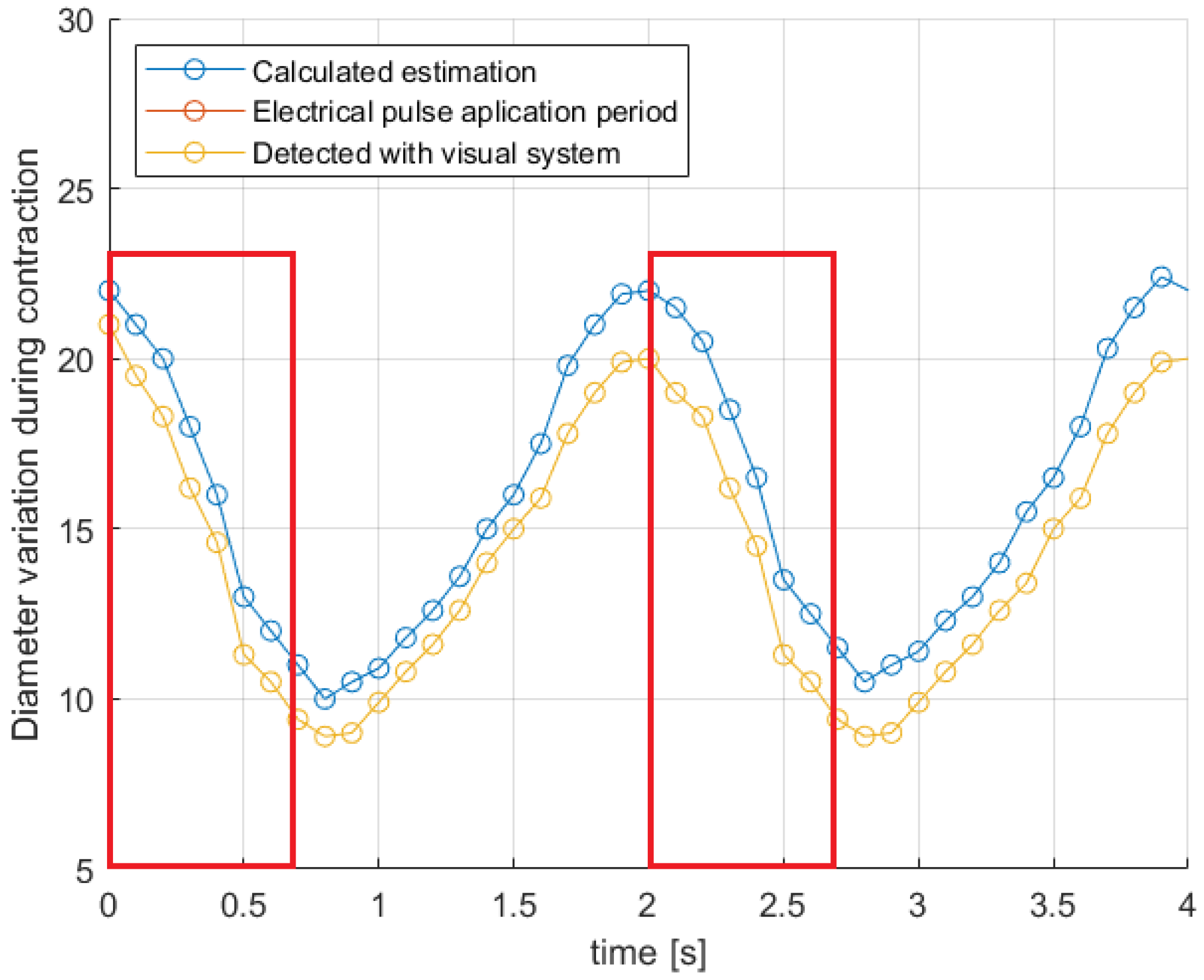 Applsci 10 07160 g007