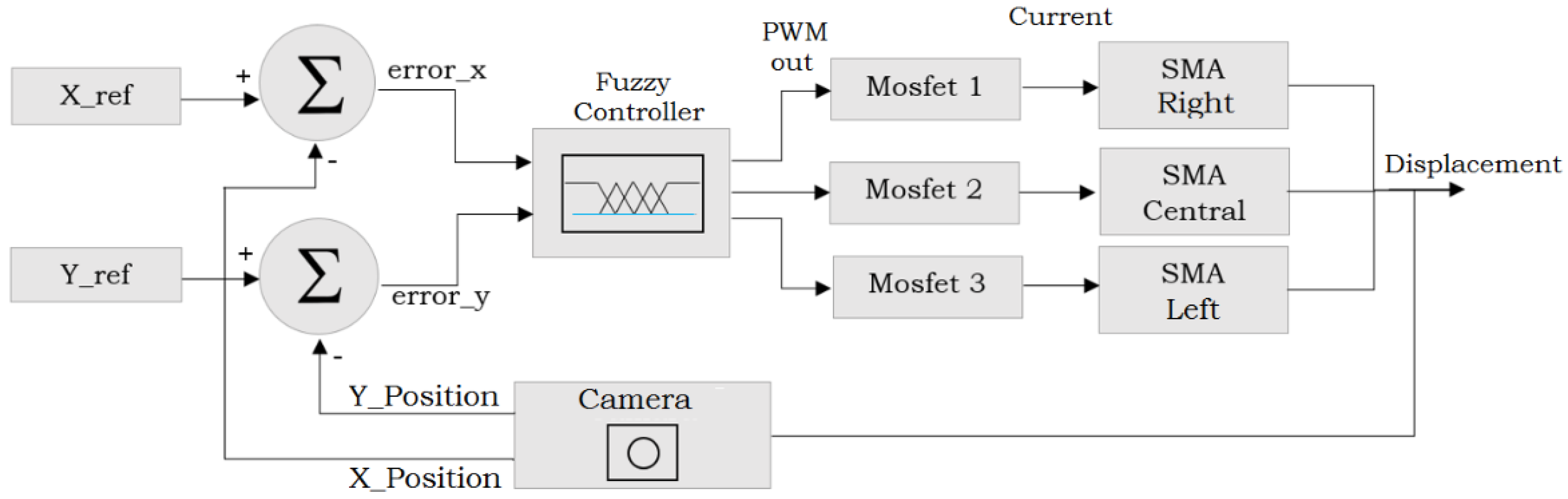 Applsci 10 07160 g012