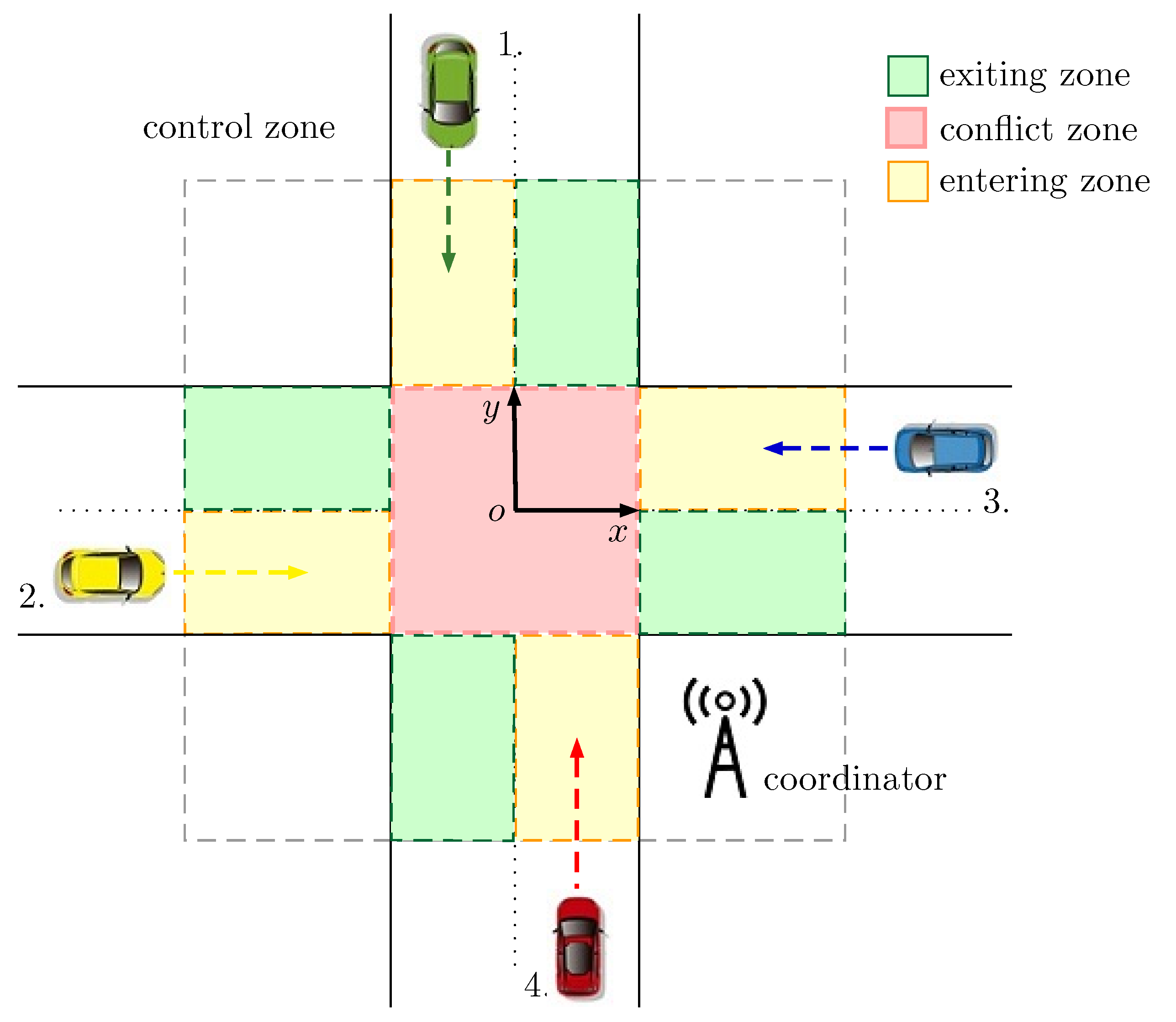 Applsci 10 07161 g001