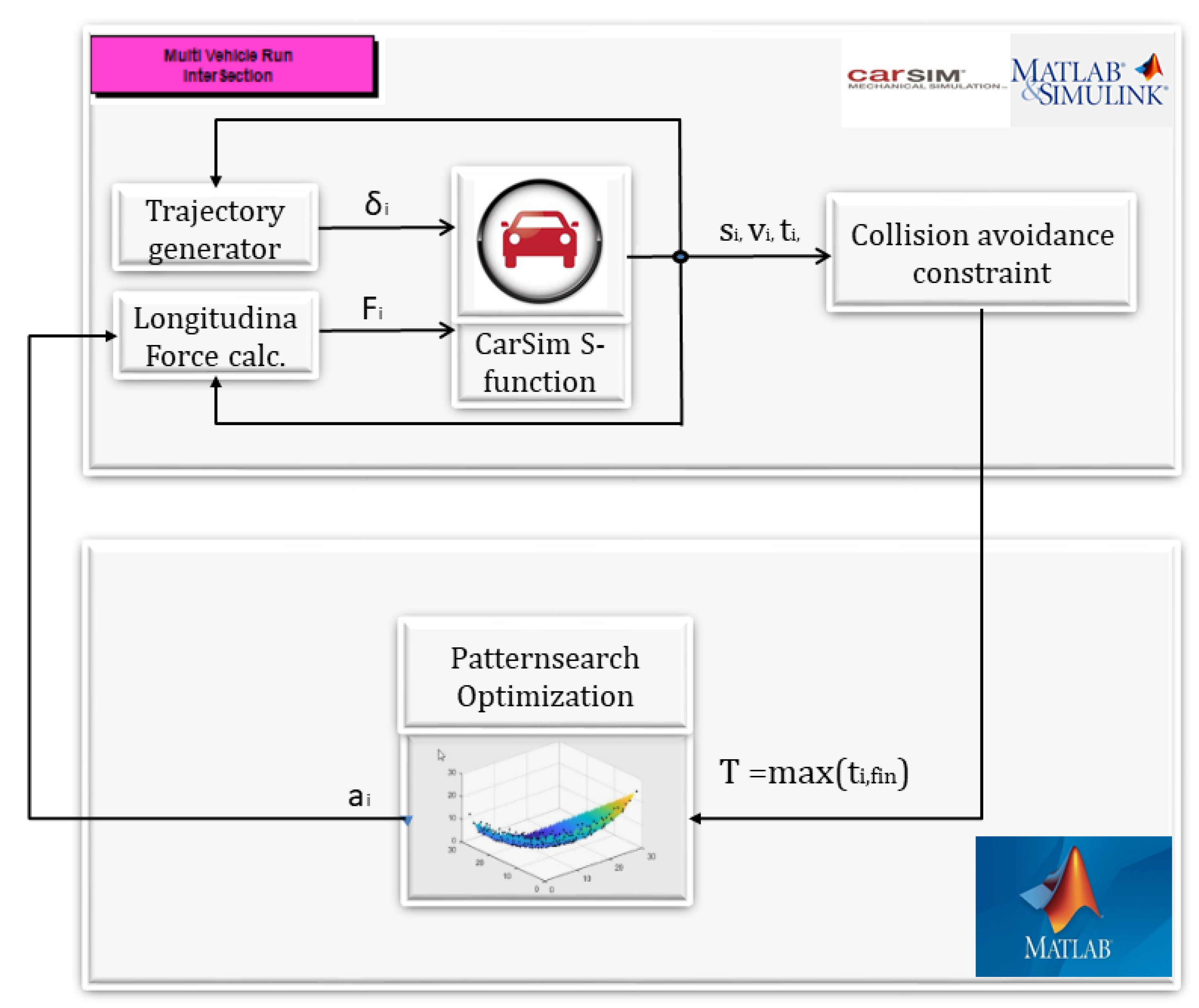 Applsci 10 07161 g004