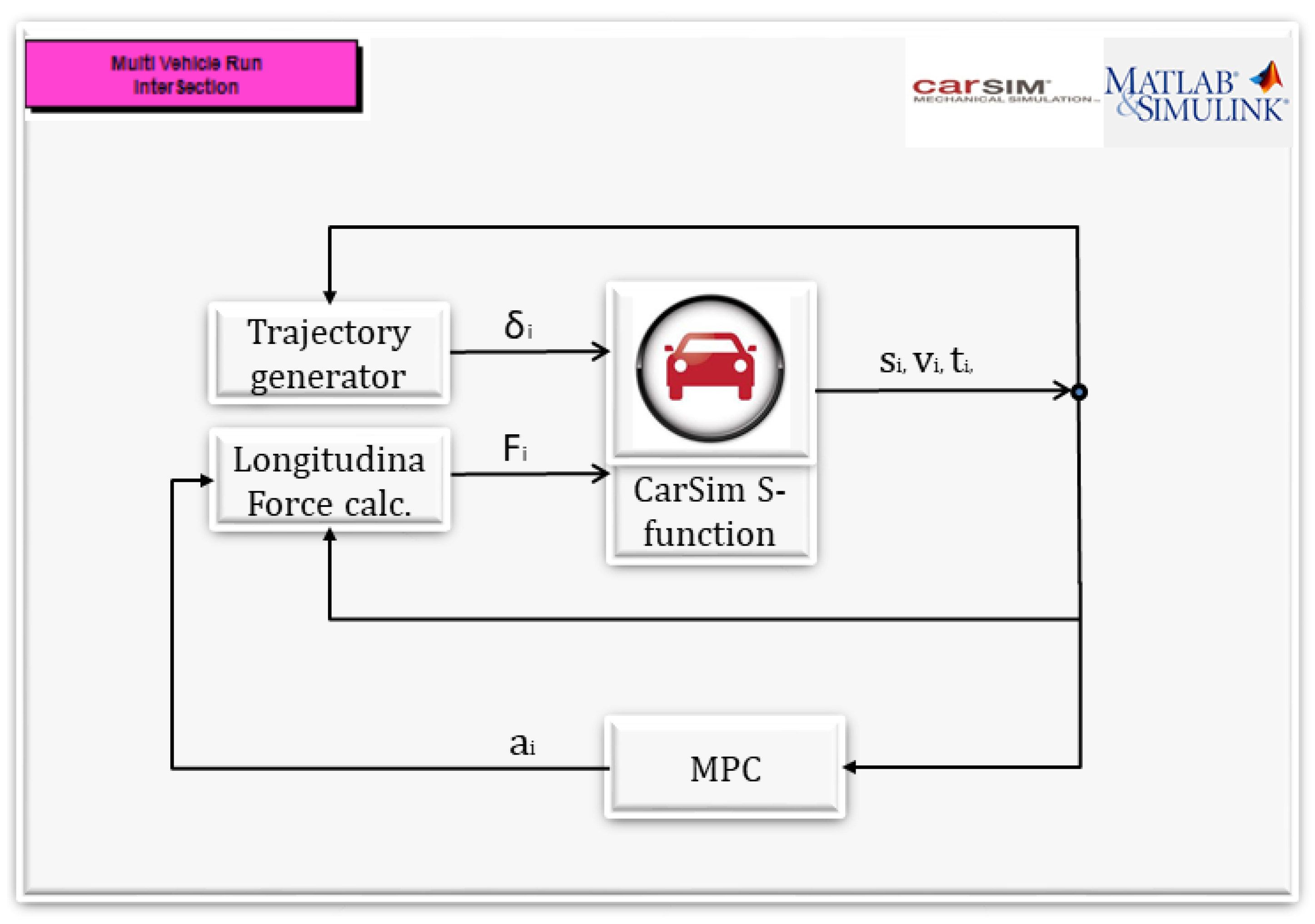 Applsci 10 07161 g005