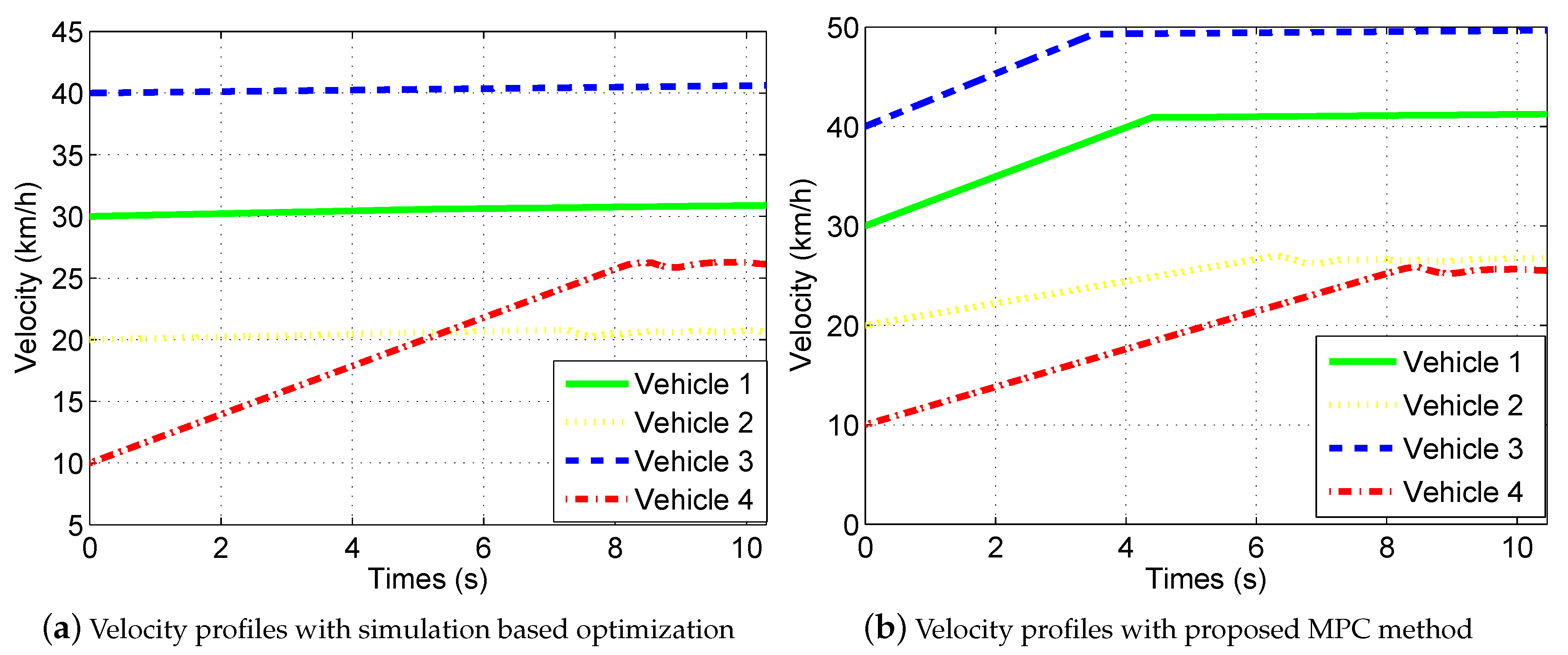 Applsci 10 07161 g007