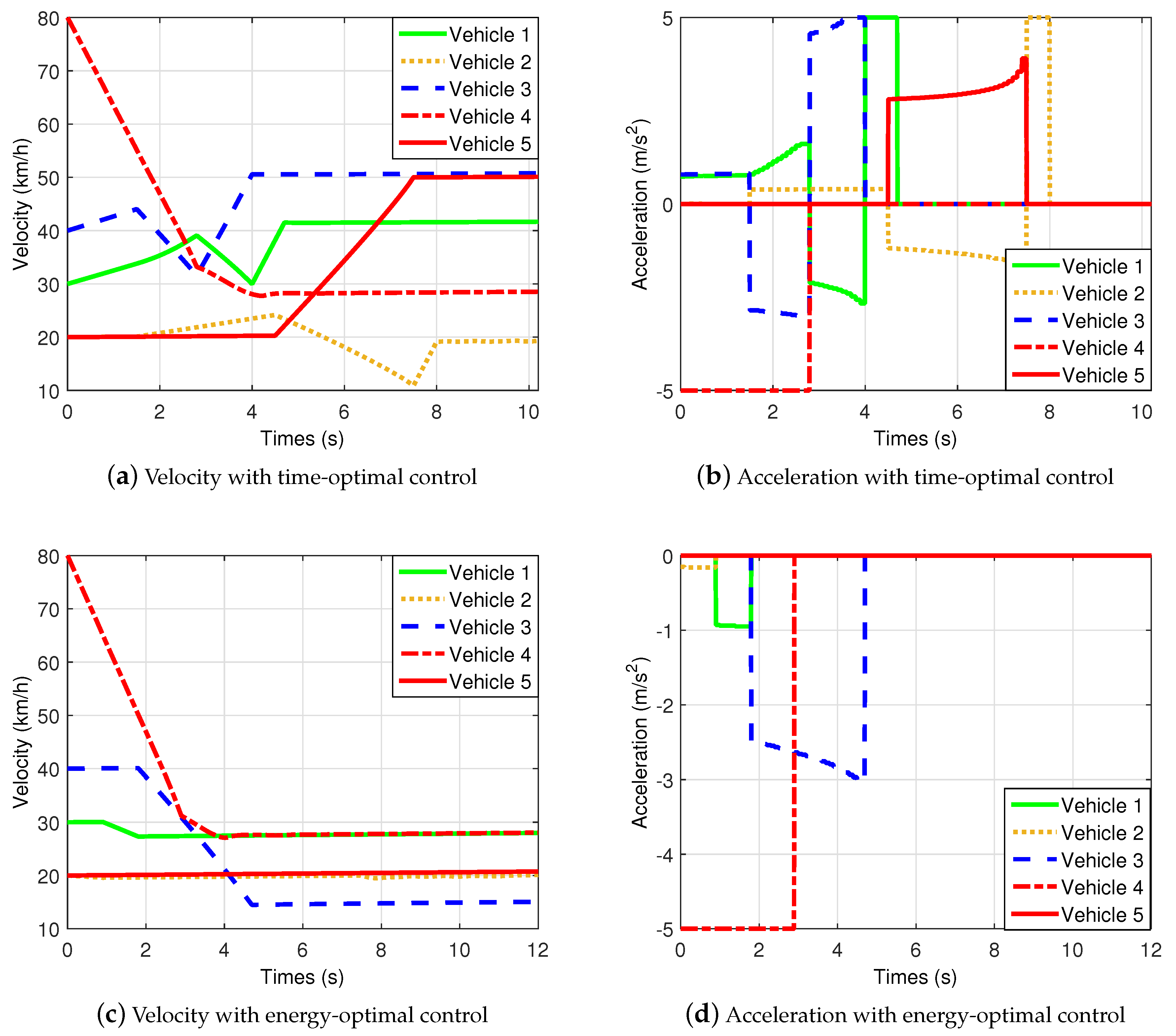 Applsci 10 07161 g009