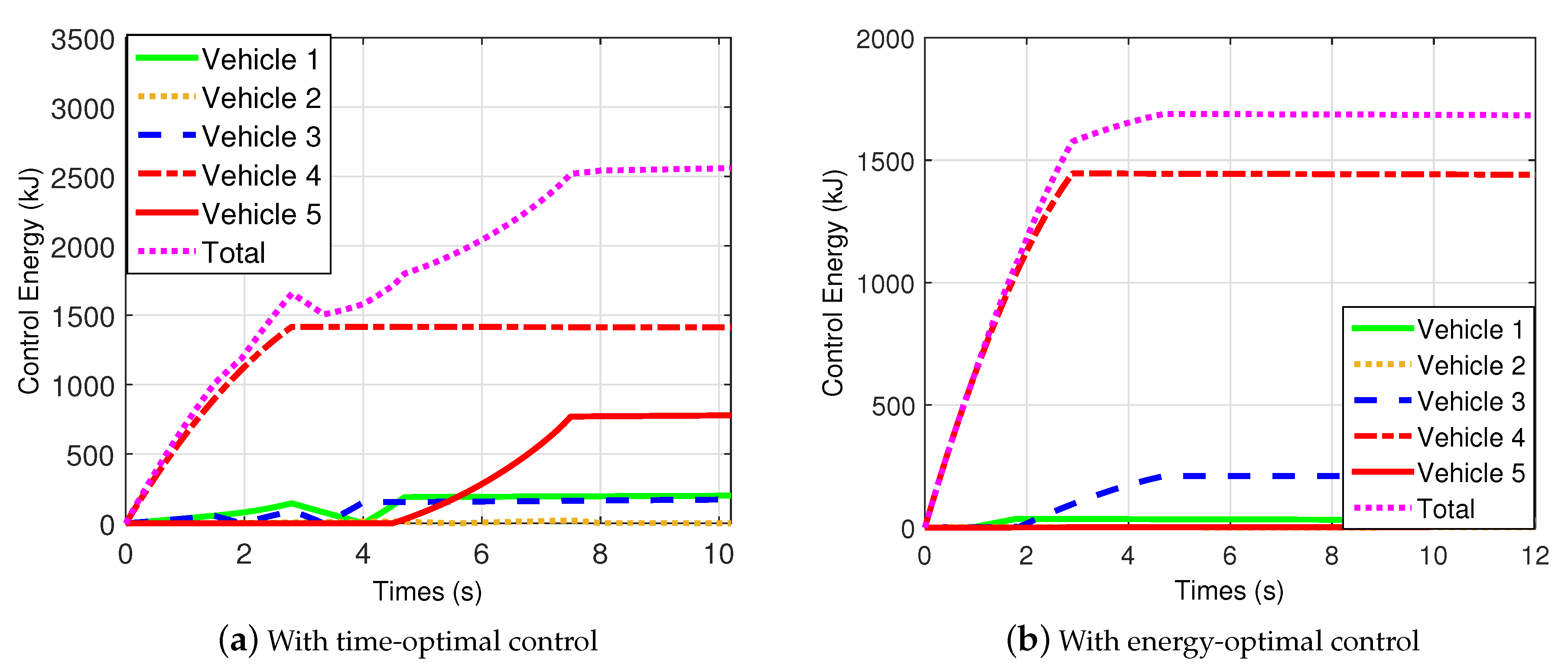 Applsci 10 07161 g010