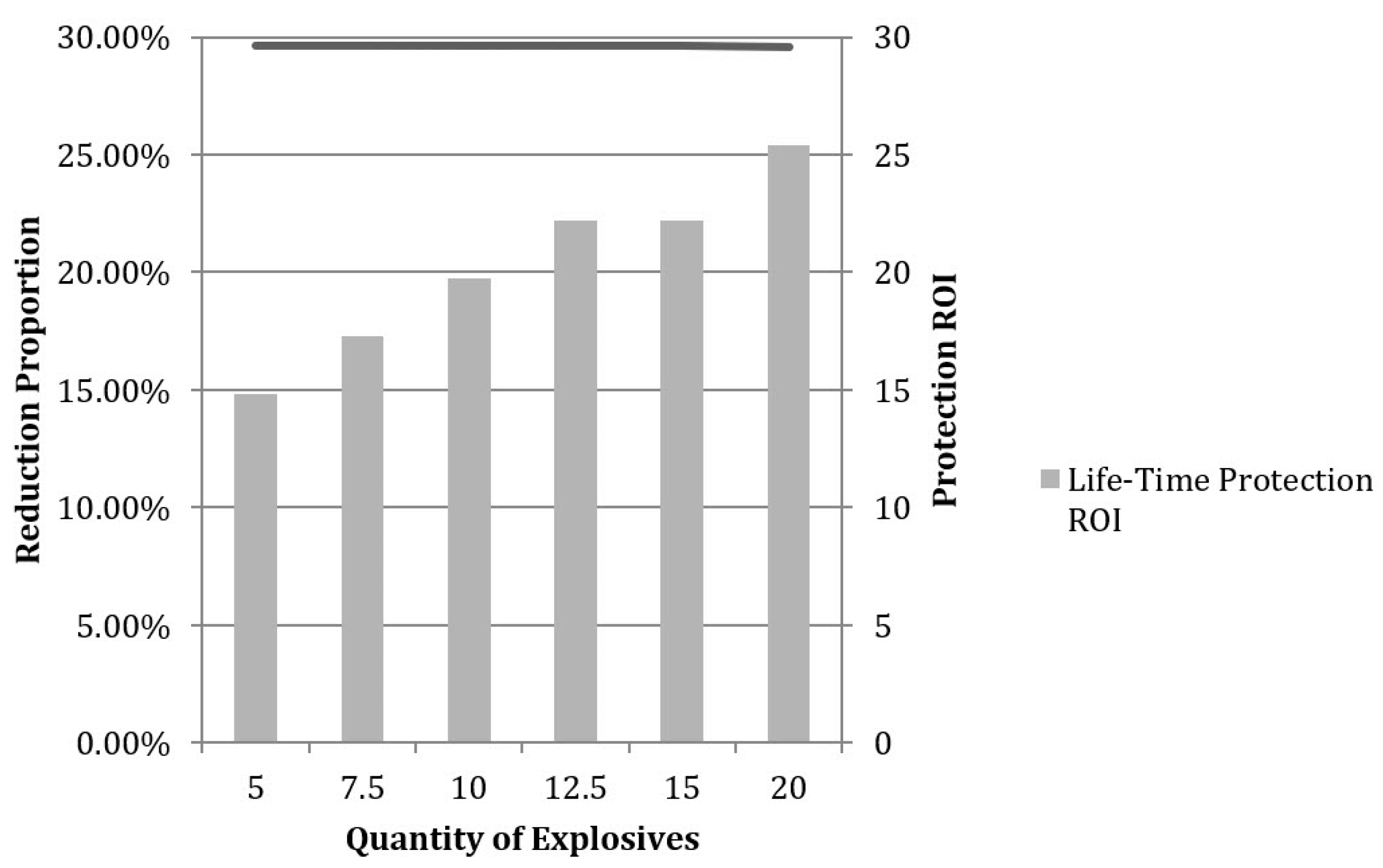 Applsci 10 07162 g004 Applsci 10 07162 g004