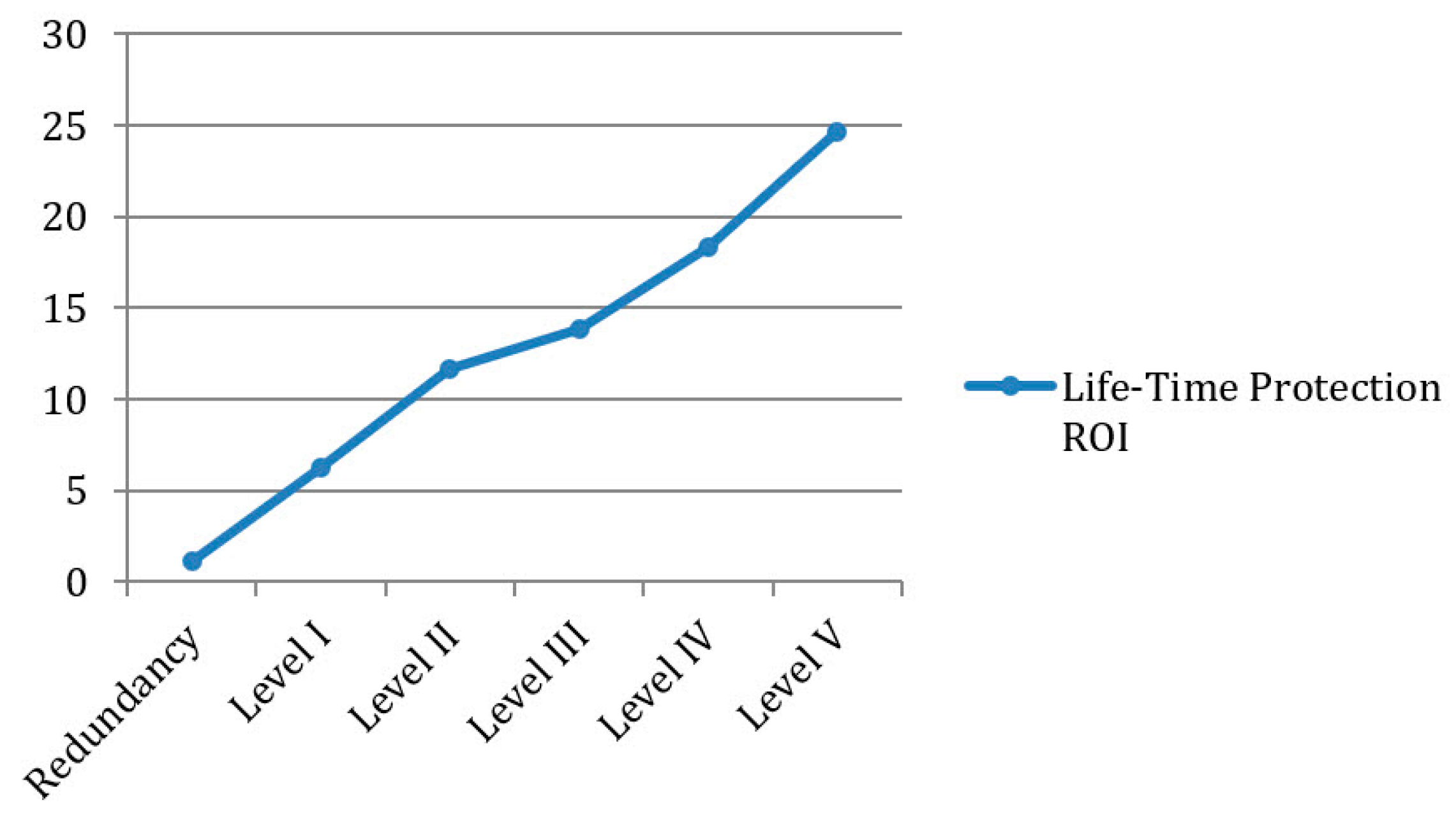 Applsci 10 07162 g005 Applsci 10 07162 g005
