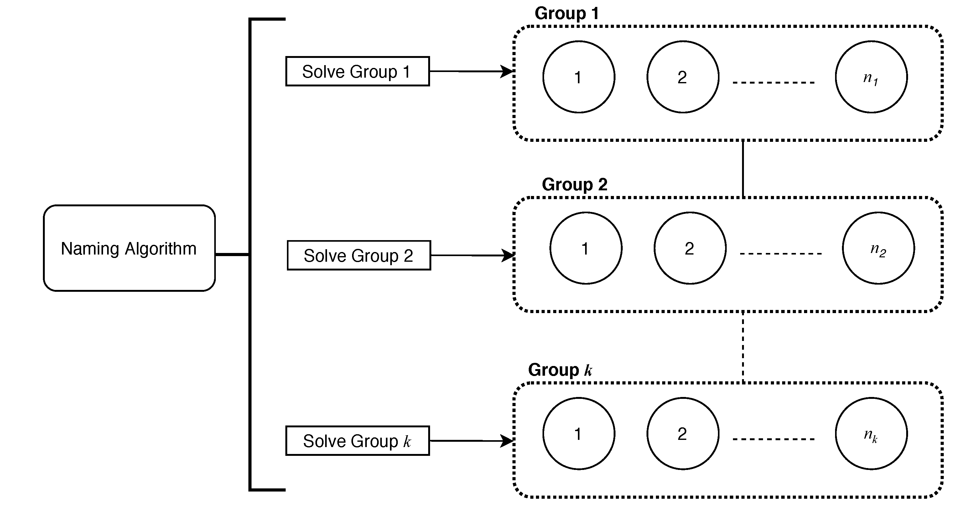 Applsci 10 07164 g003