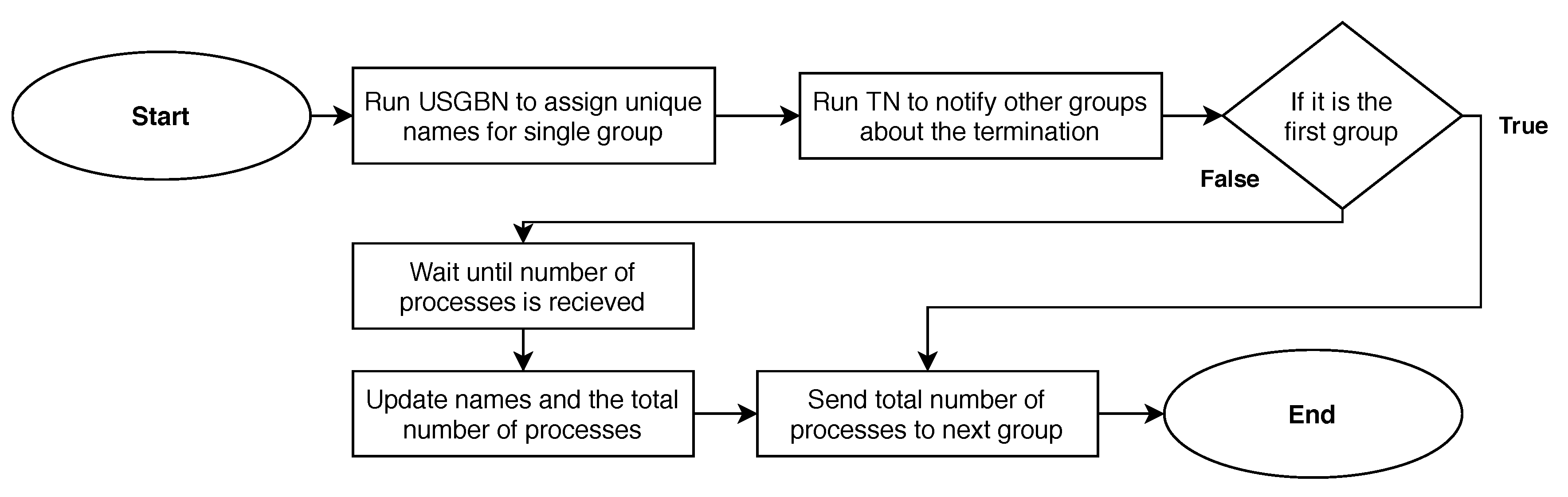Applsci 10 07164 g004