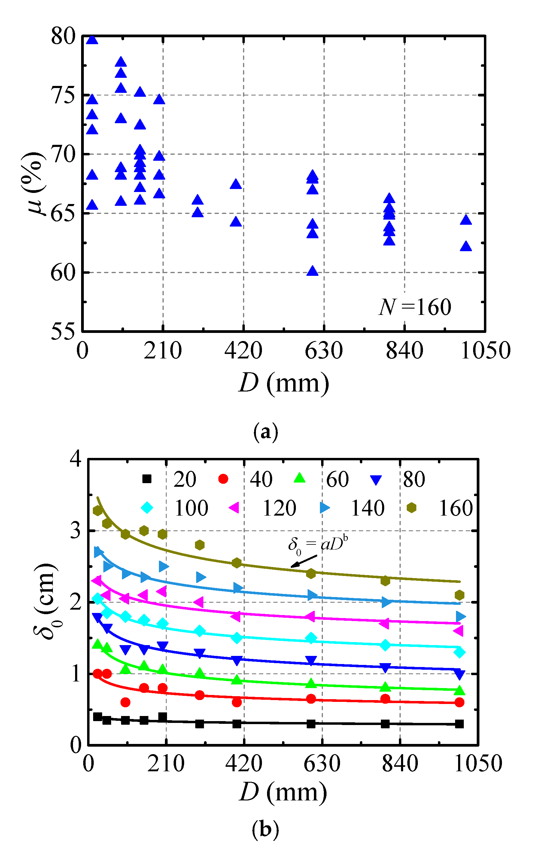 Applsci 10 07167 g006 Applsci 10 07167 g006