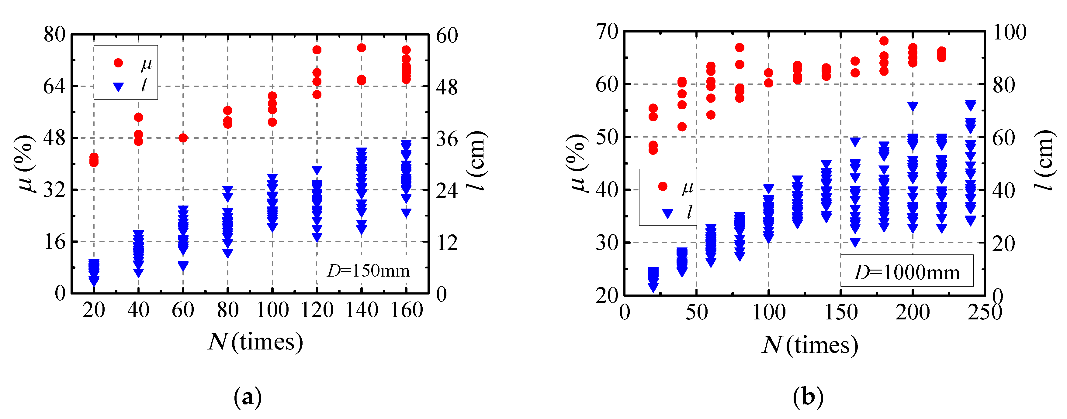 Applsci 10 07167 g013 Applsci 10 07167 g013
