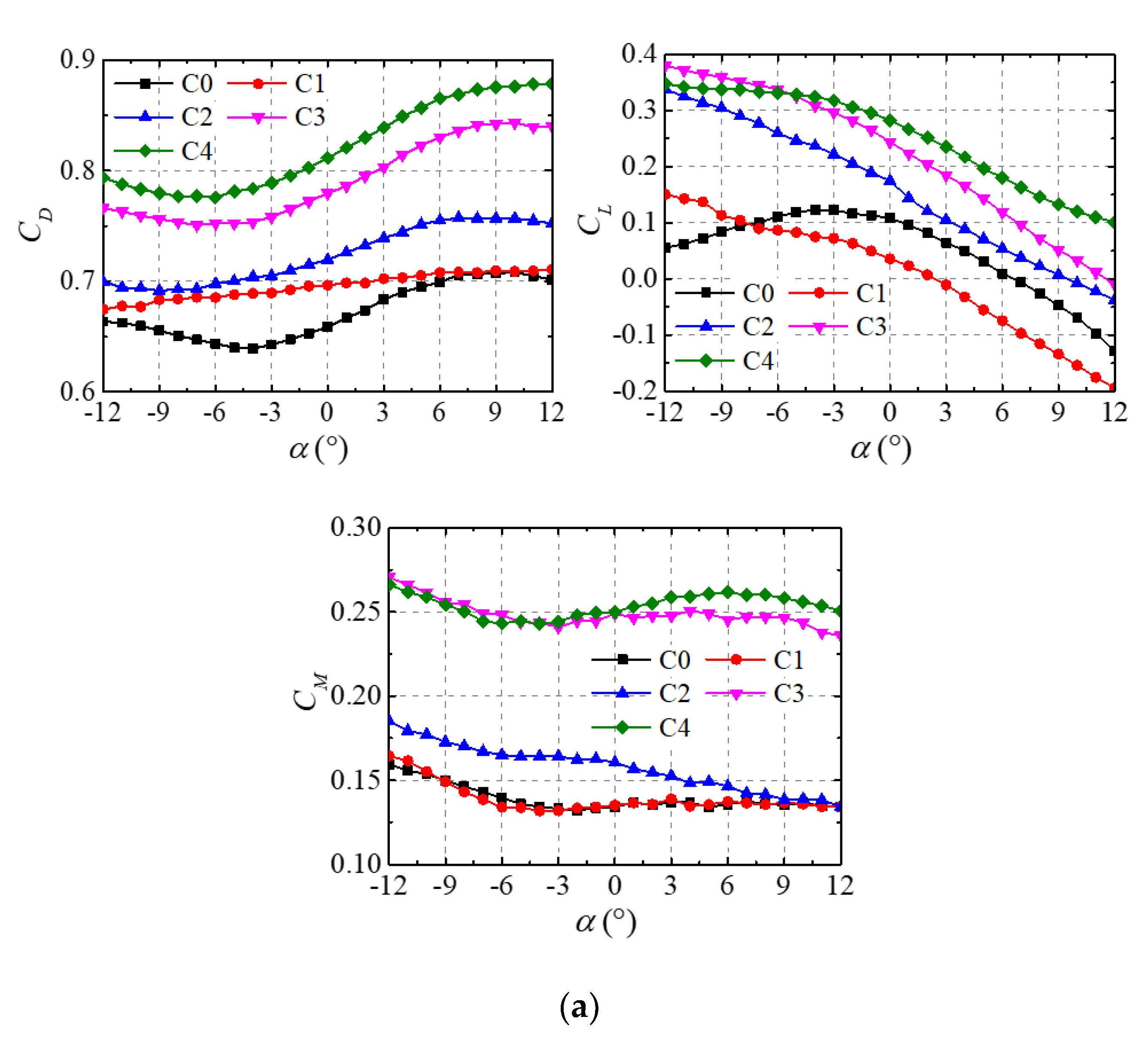 Applsci 10 07167 g025a Applsci 10 07167 g025a