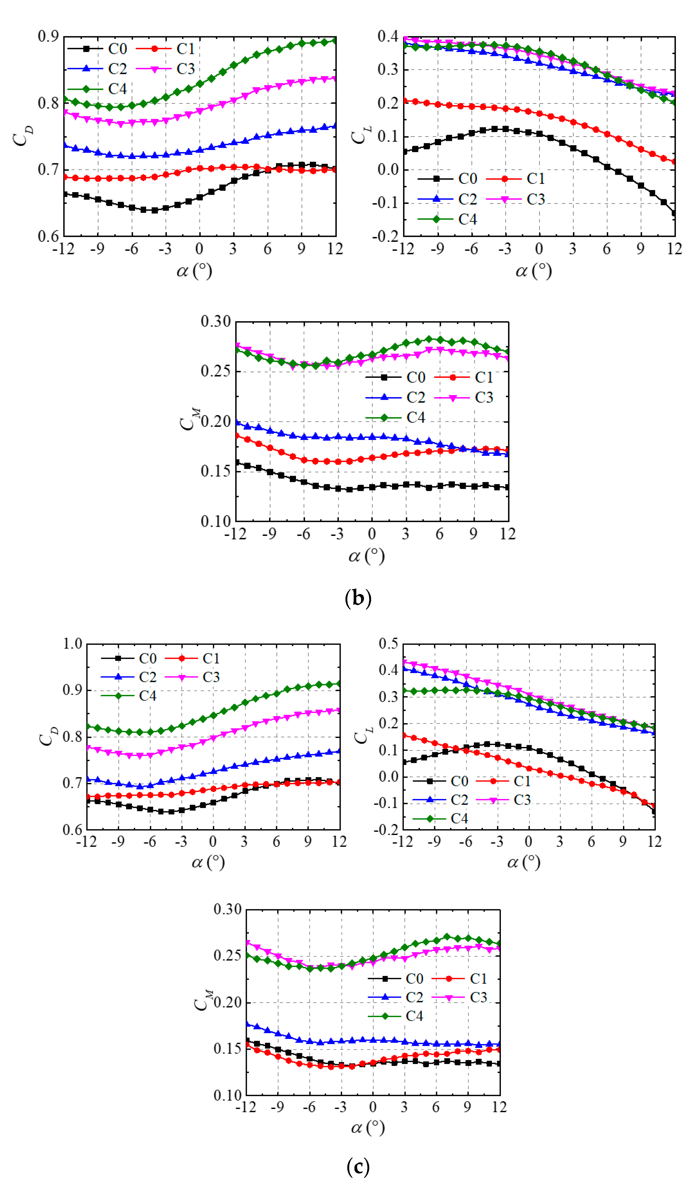 Applsci 10 07167 g025b Applsci 10 07167 g025b