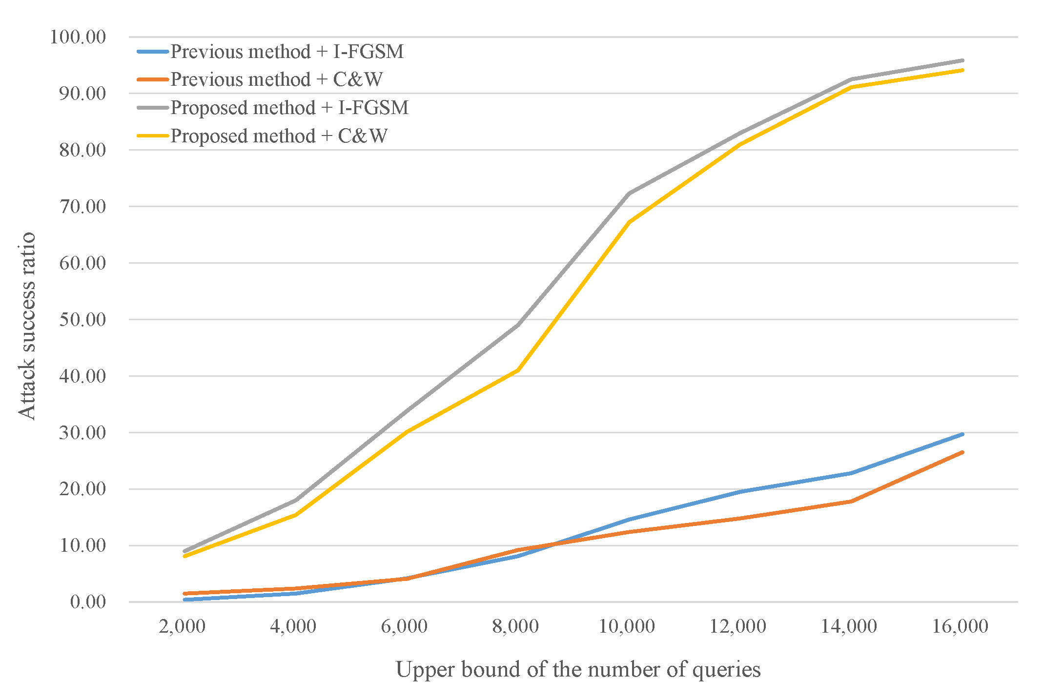 Applsci 10 07168 g009 550