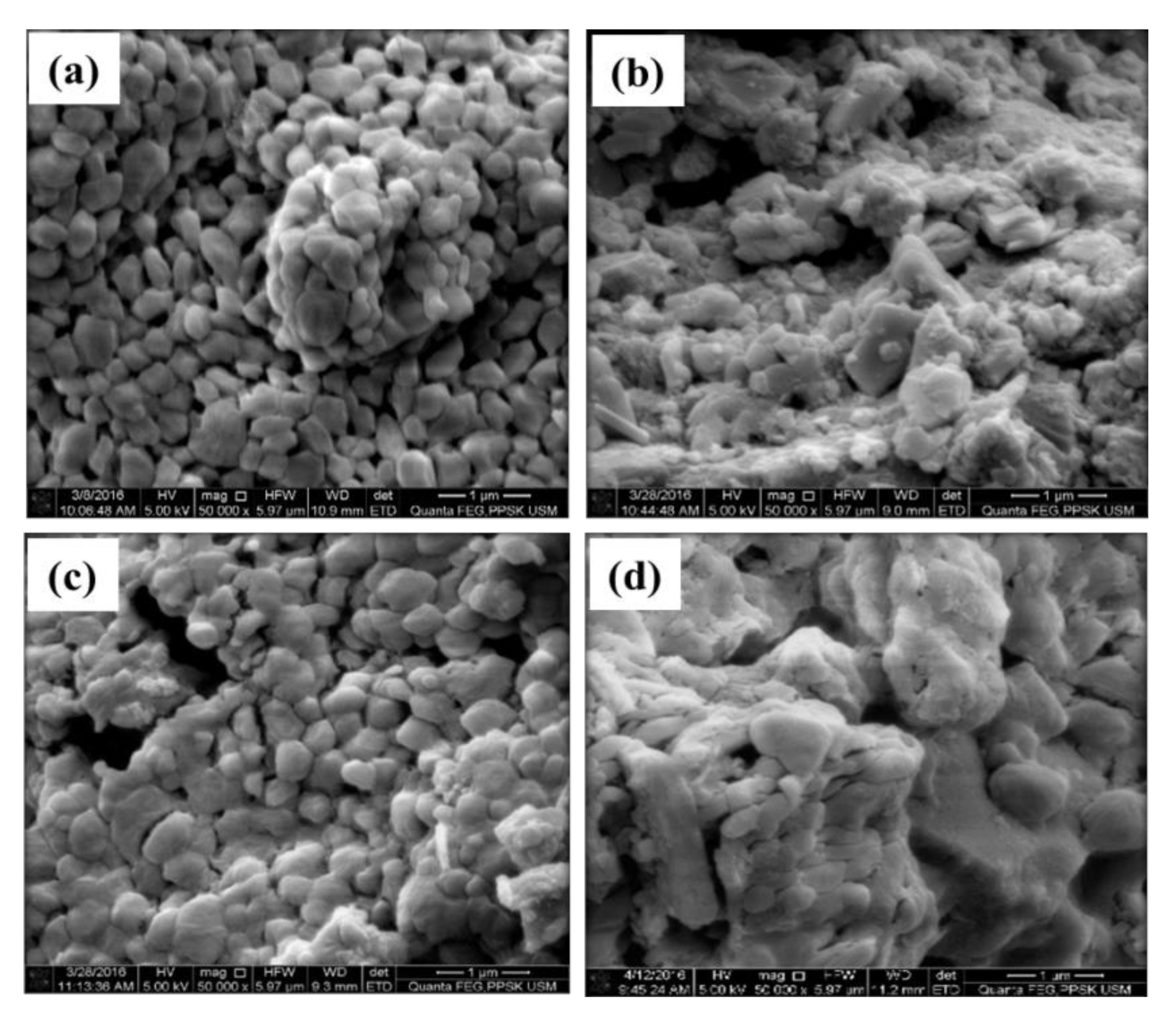 Applsci 10 07170 g004 Applsci 10 07170 g004