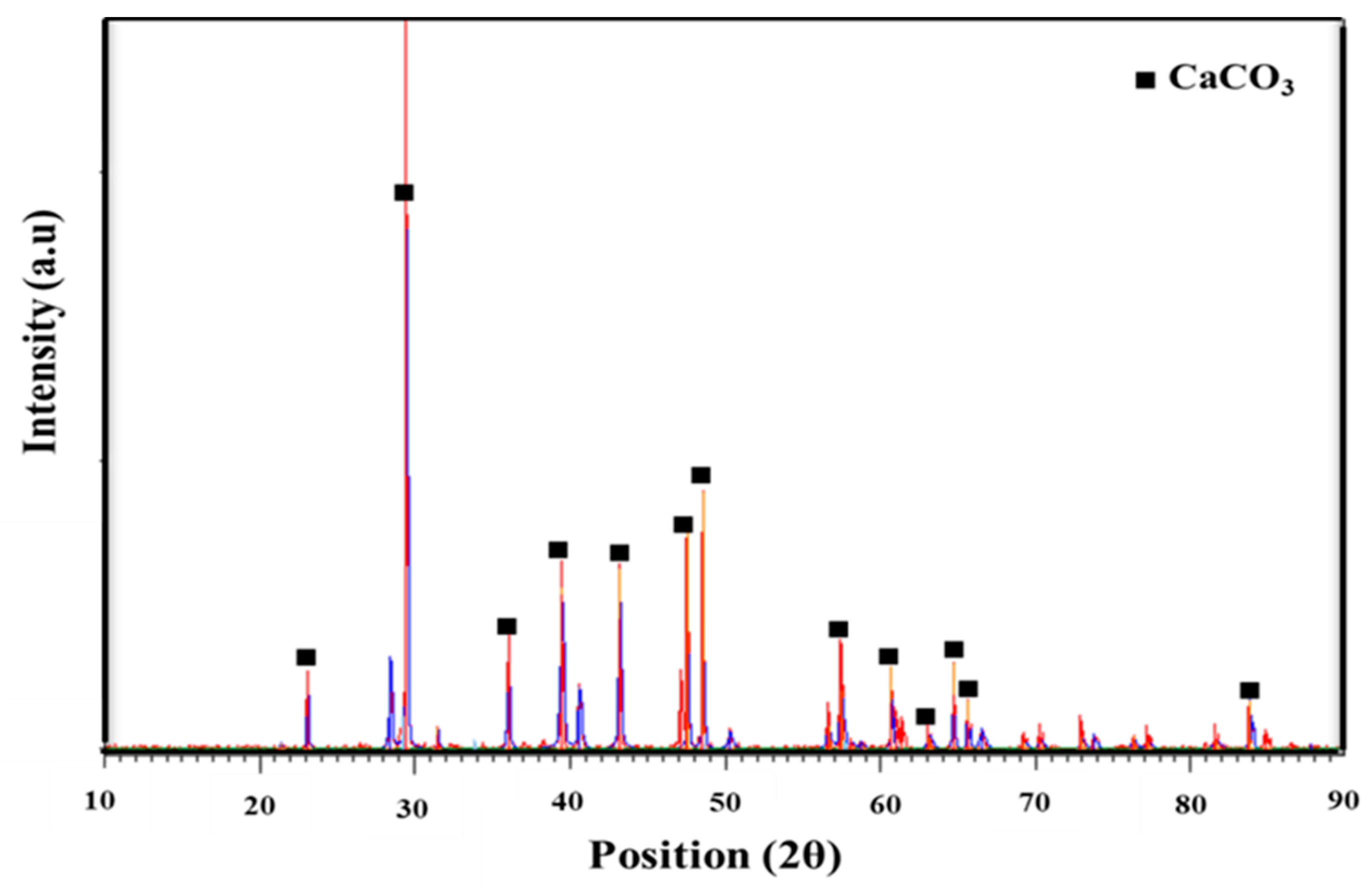 Applsci 10 07170 g006 Applsci 10 07170 g006