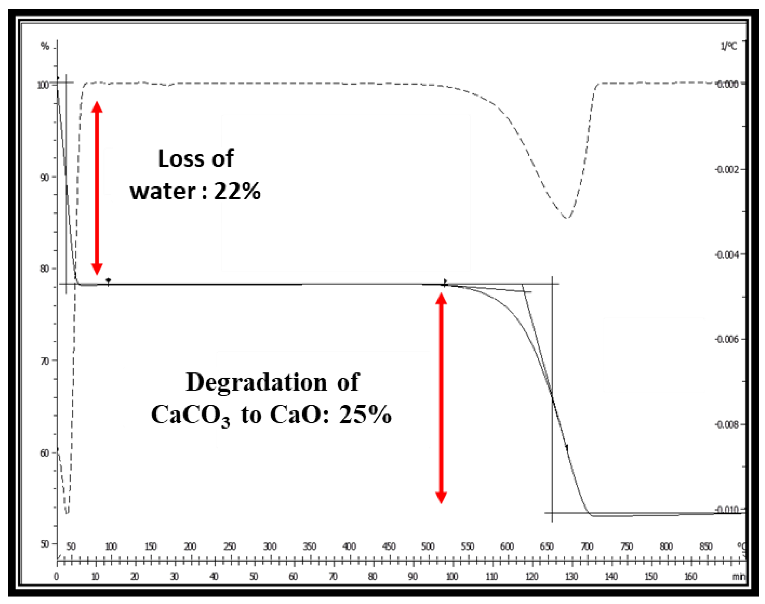 Applsci 10 07170 g009 Applsci 10 07170 g009