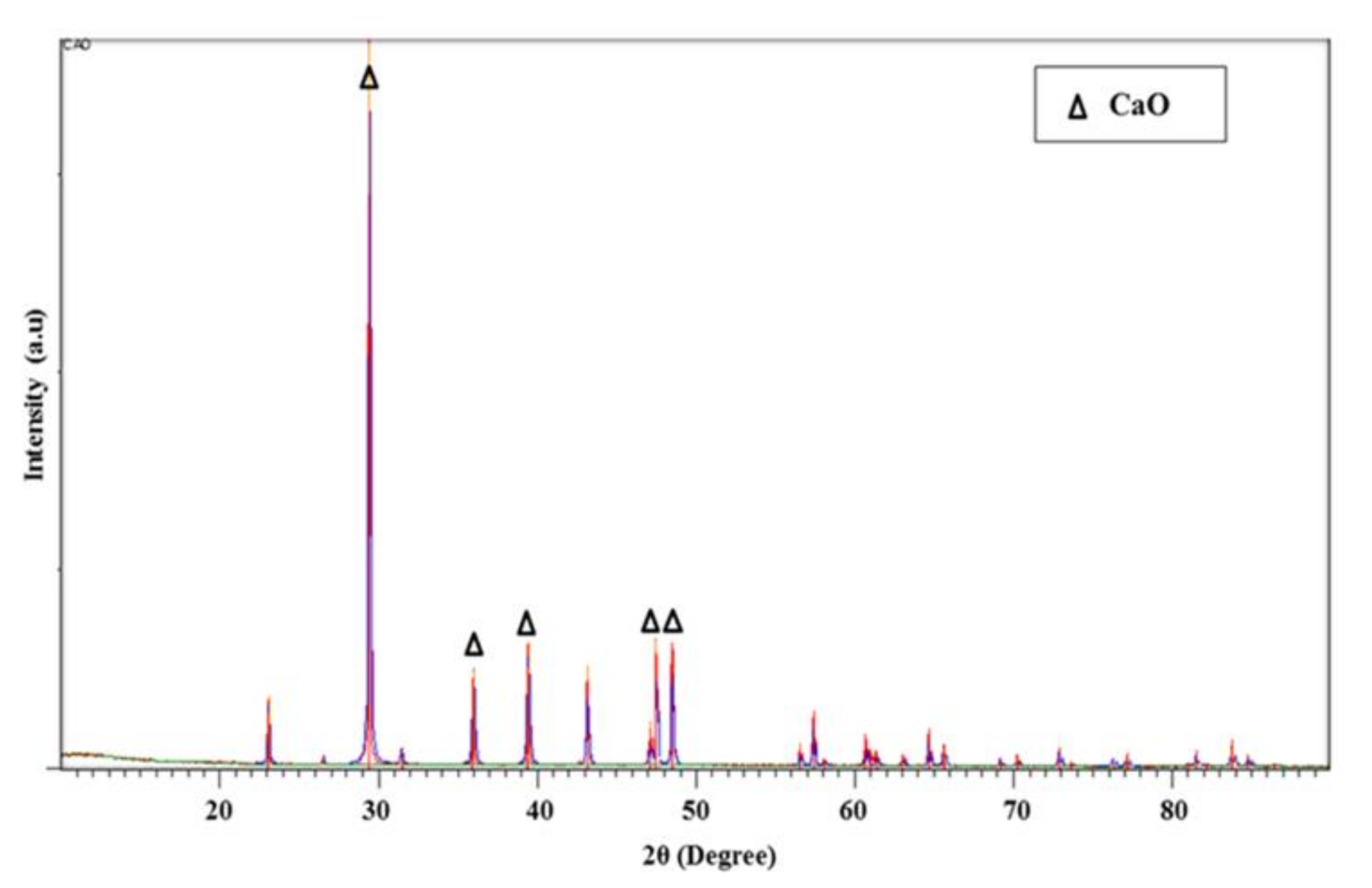 Applsci 10 07170 g011 Applsci 10 07170 g011