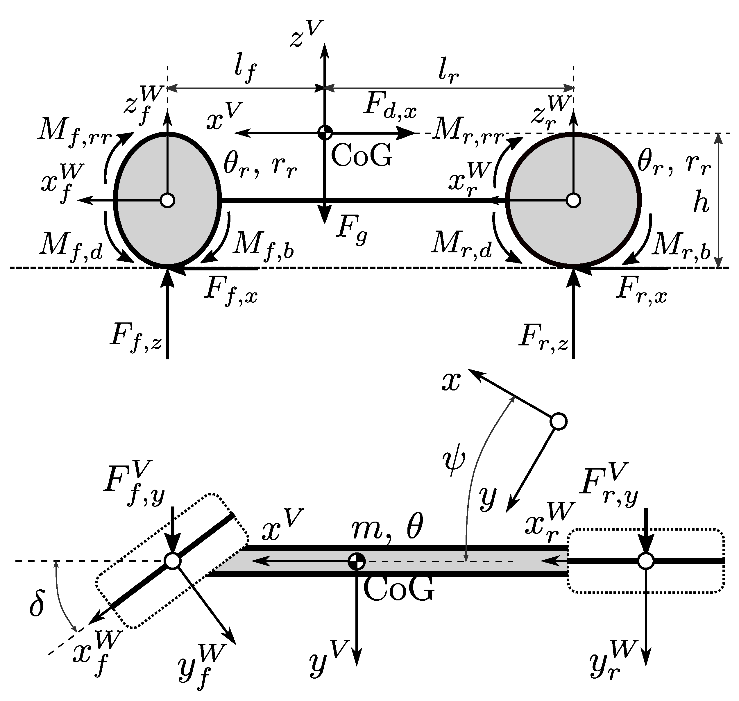Applsci 10 07171 g003