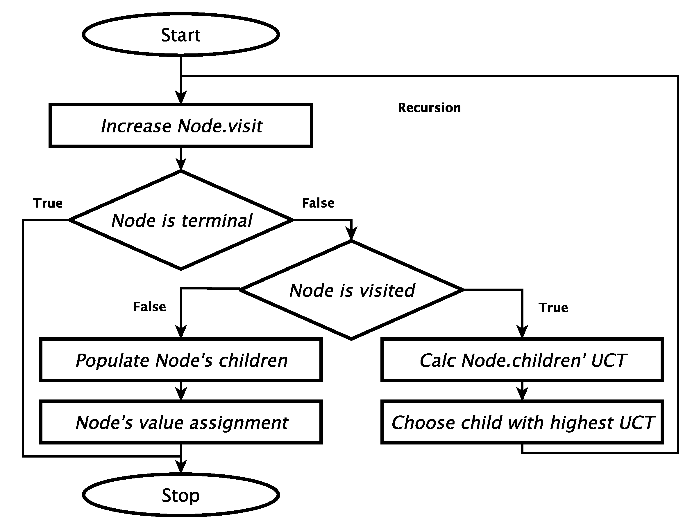 Applsci 10 07171 g005
