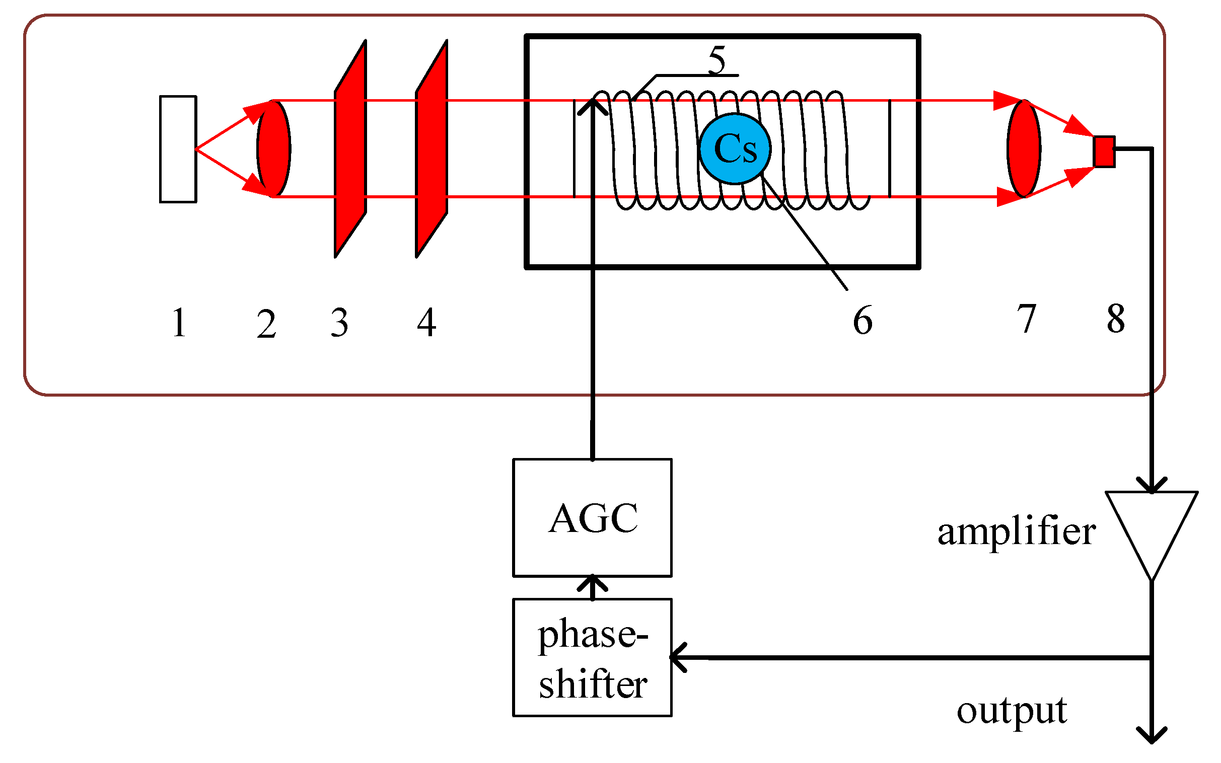 Applsci 10 07172 g001