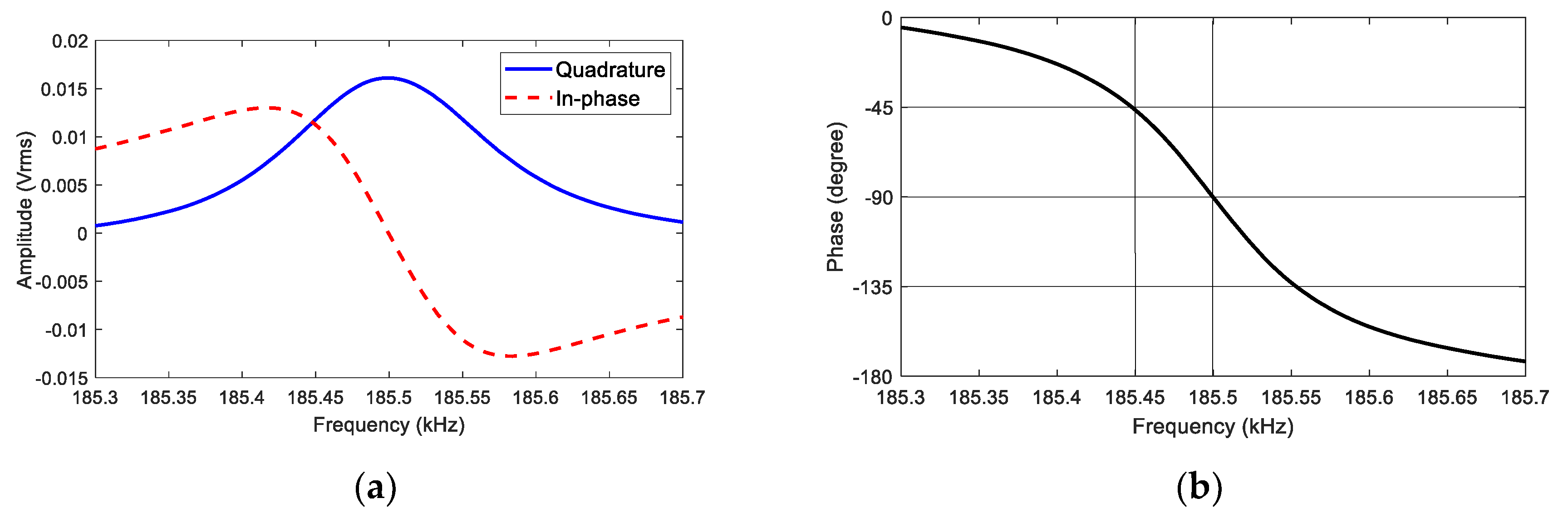 Applsci 10 07172 g002