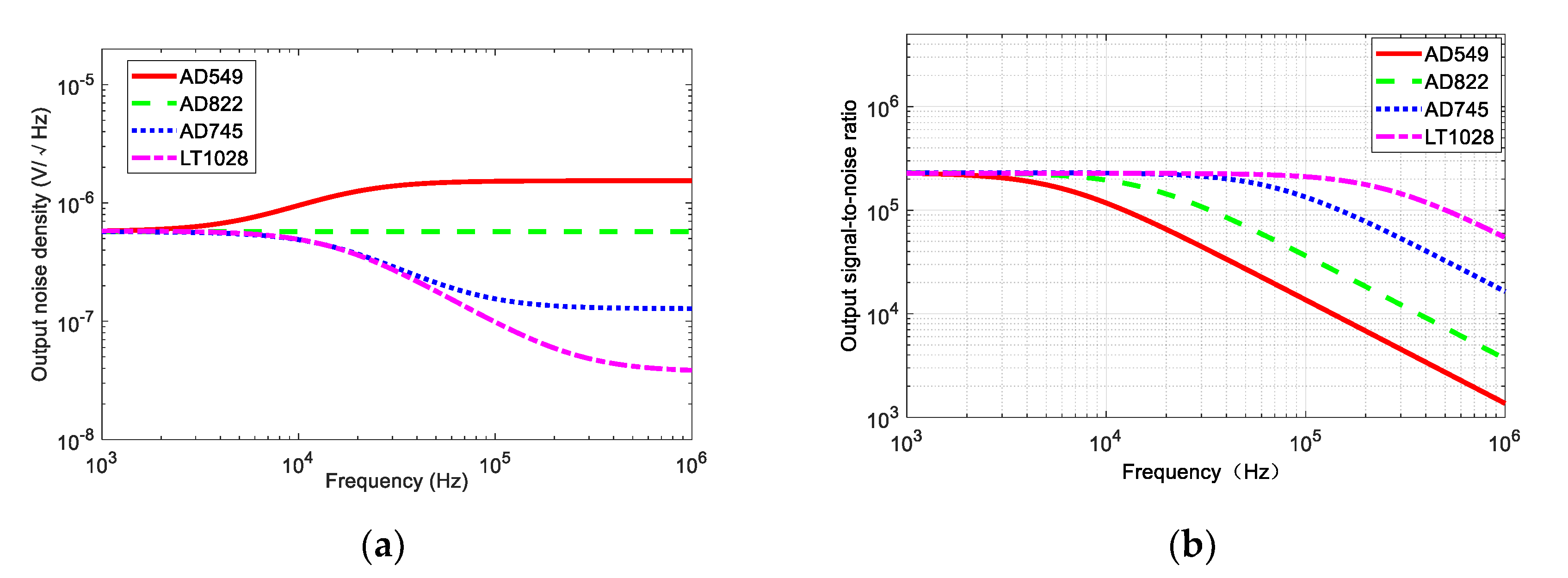 Applsci 10 07172 g005