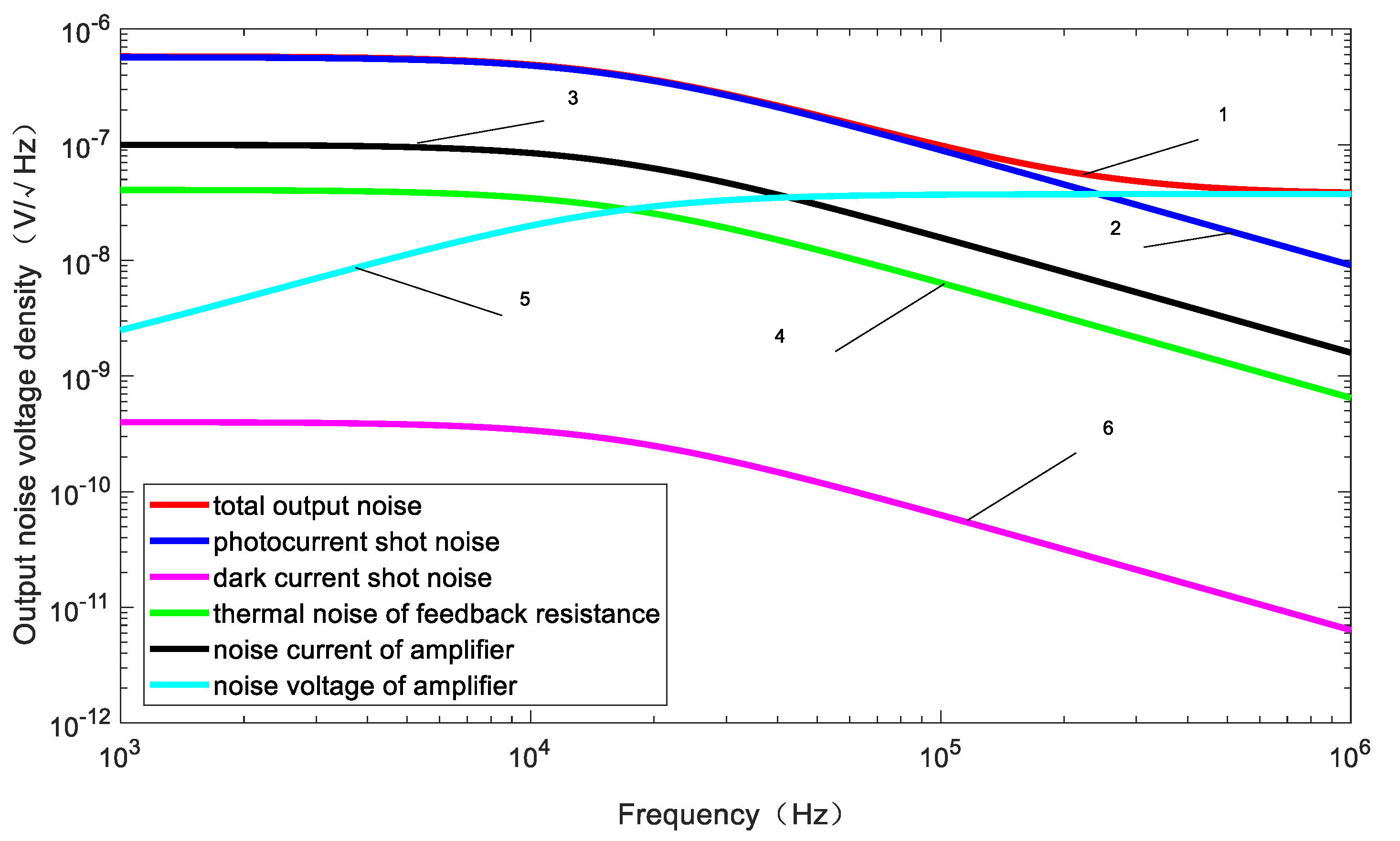 Applsci 10 07172 g006
