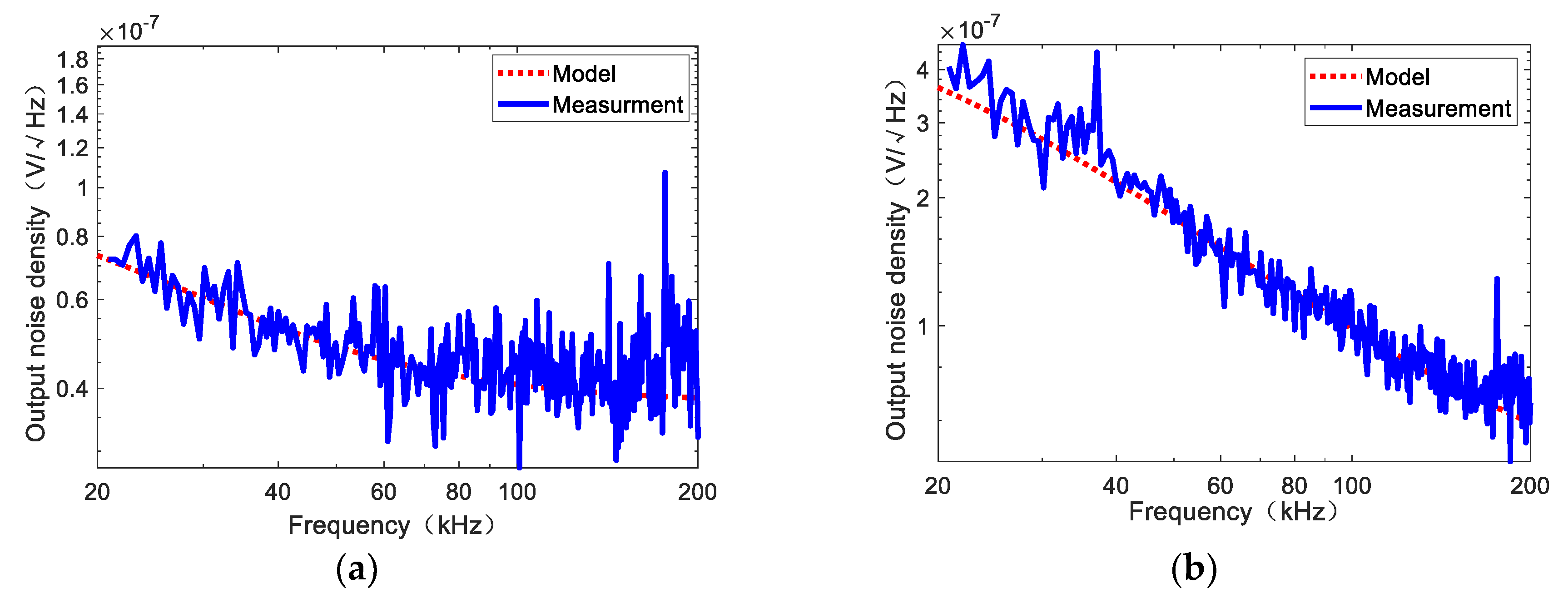 Applsci 10 07172 g010