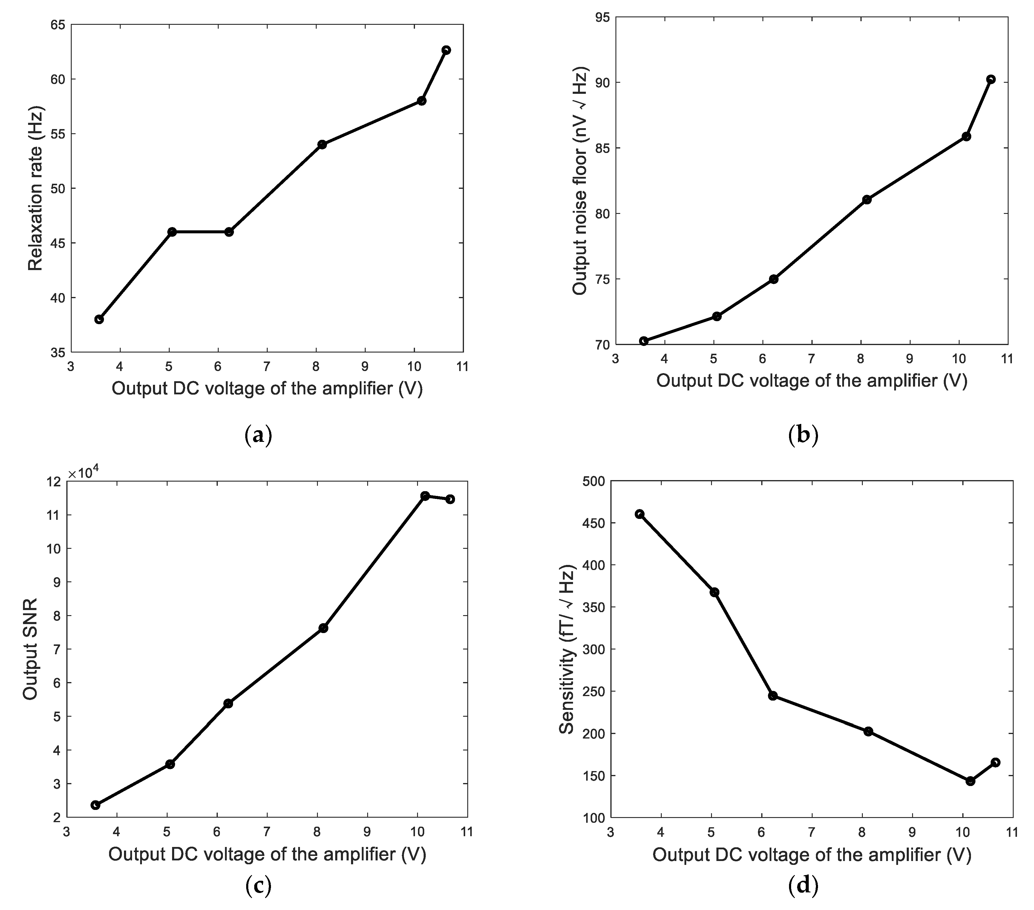 Applsci 10 07172 g012