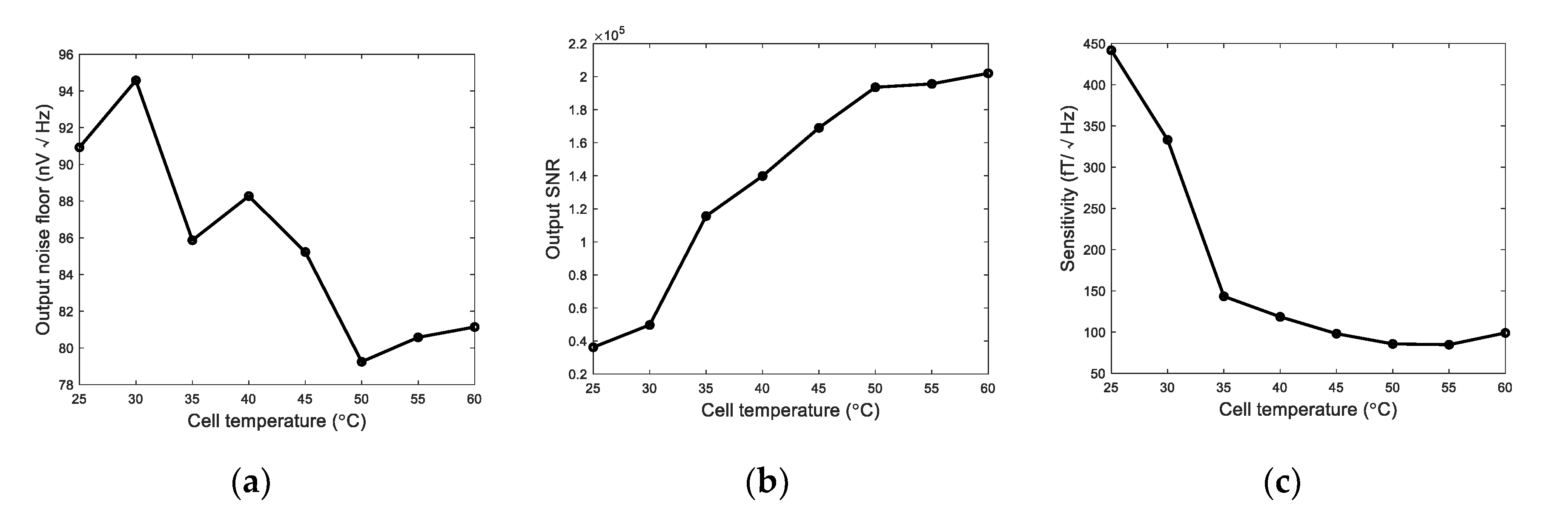 Applsci 10 07172 g013