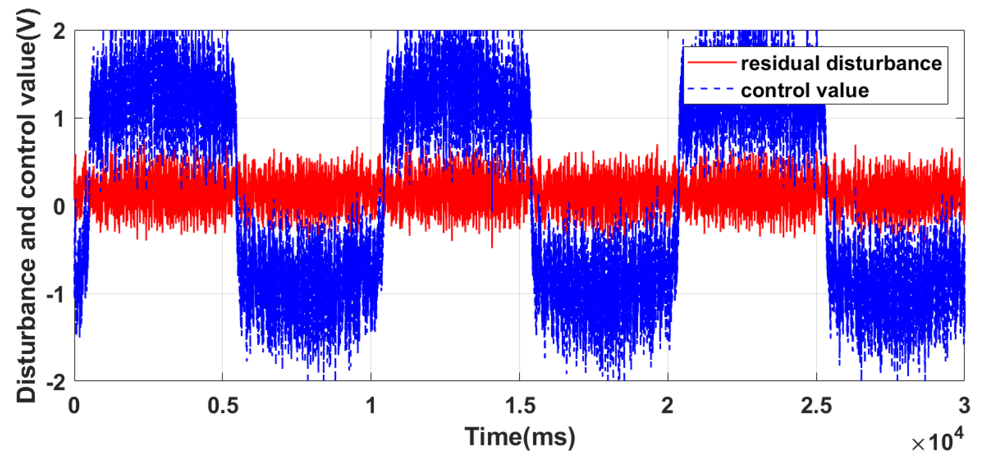 Applsci 10 07175 g008